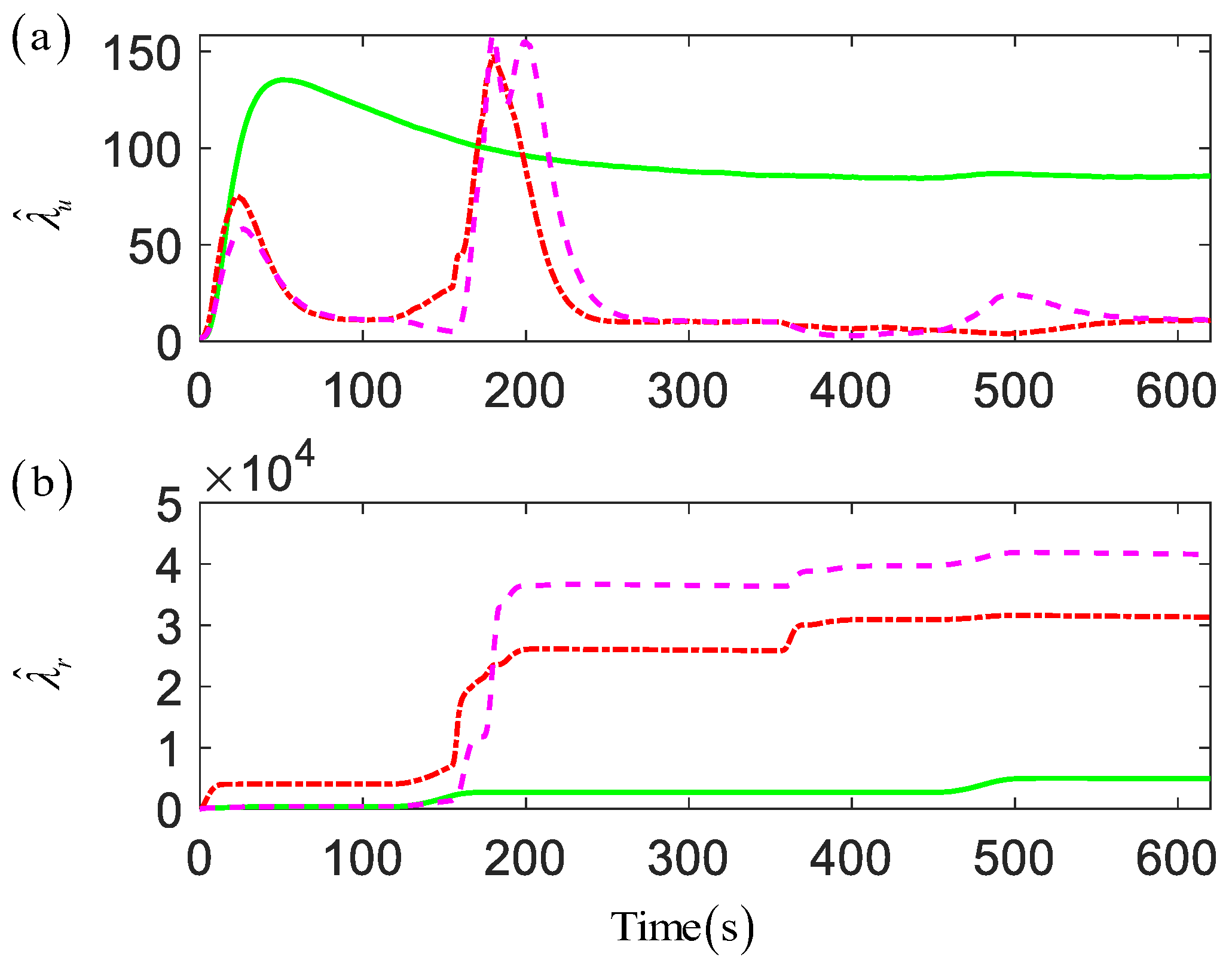 Jmse 11 01020 g010 Jmse 11 01020 g010