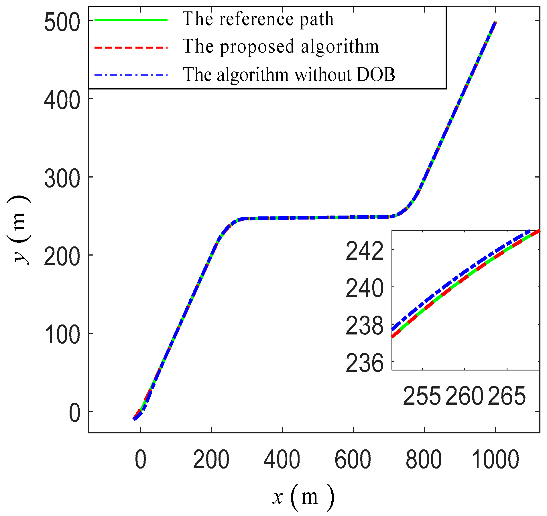 Jmse 11 01020 g013 Jmse 11 01020 g013