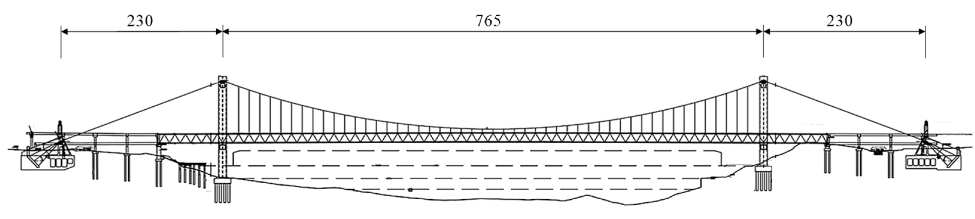 Jmse 11 01118 g002 Jmse 11 01118 g002
