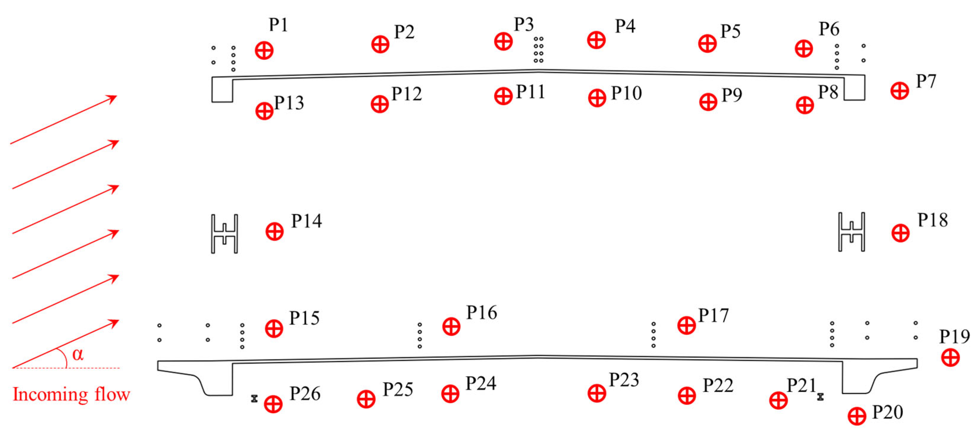 Jmse 11 01118 g017 Jmse 11 01118 g017