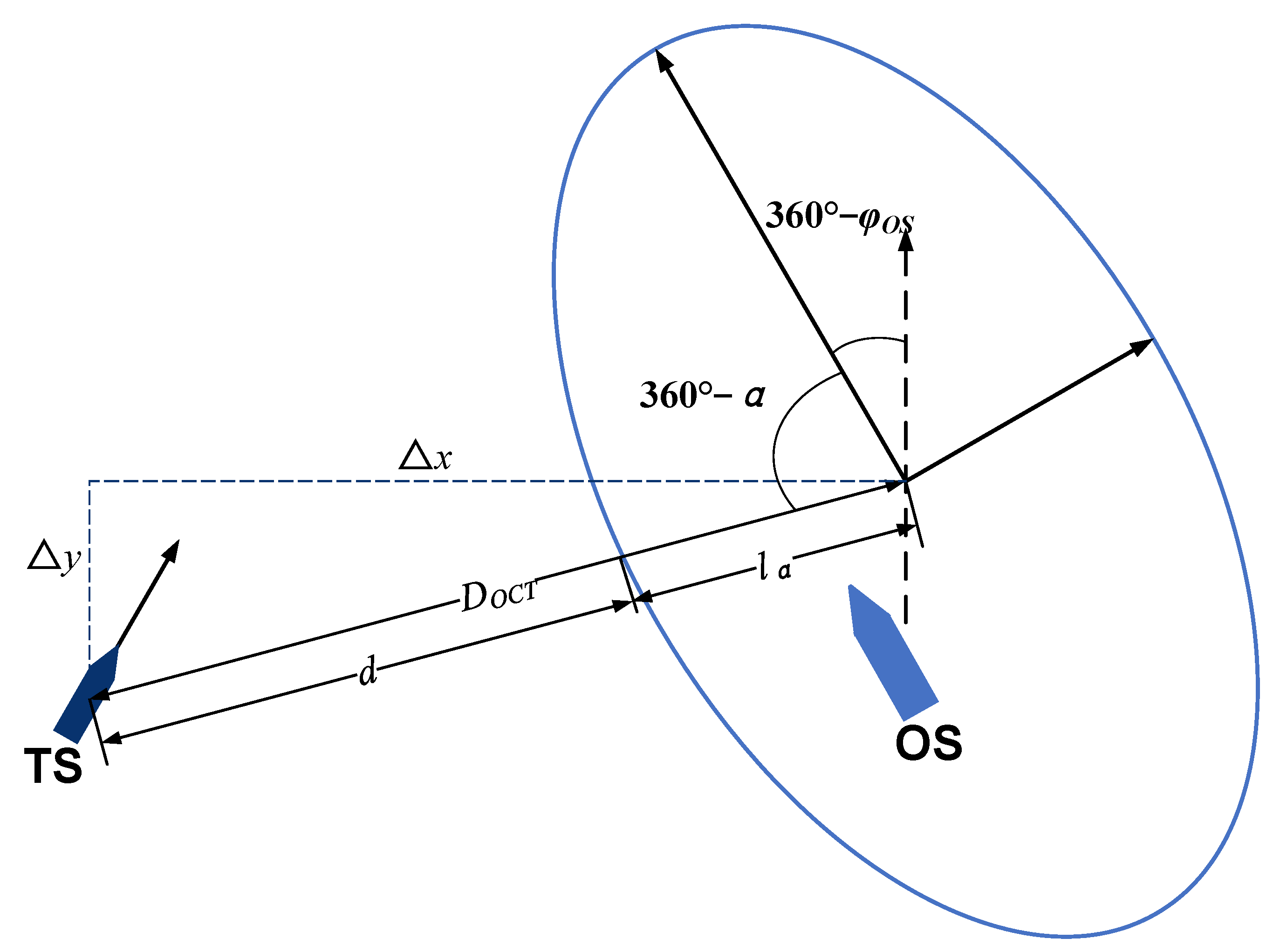 Jmse 11 01122 g007 Jmse 11 01122 g007
