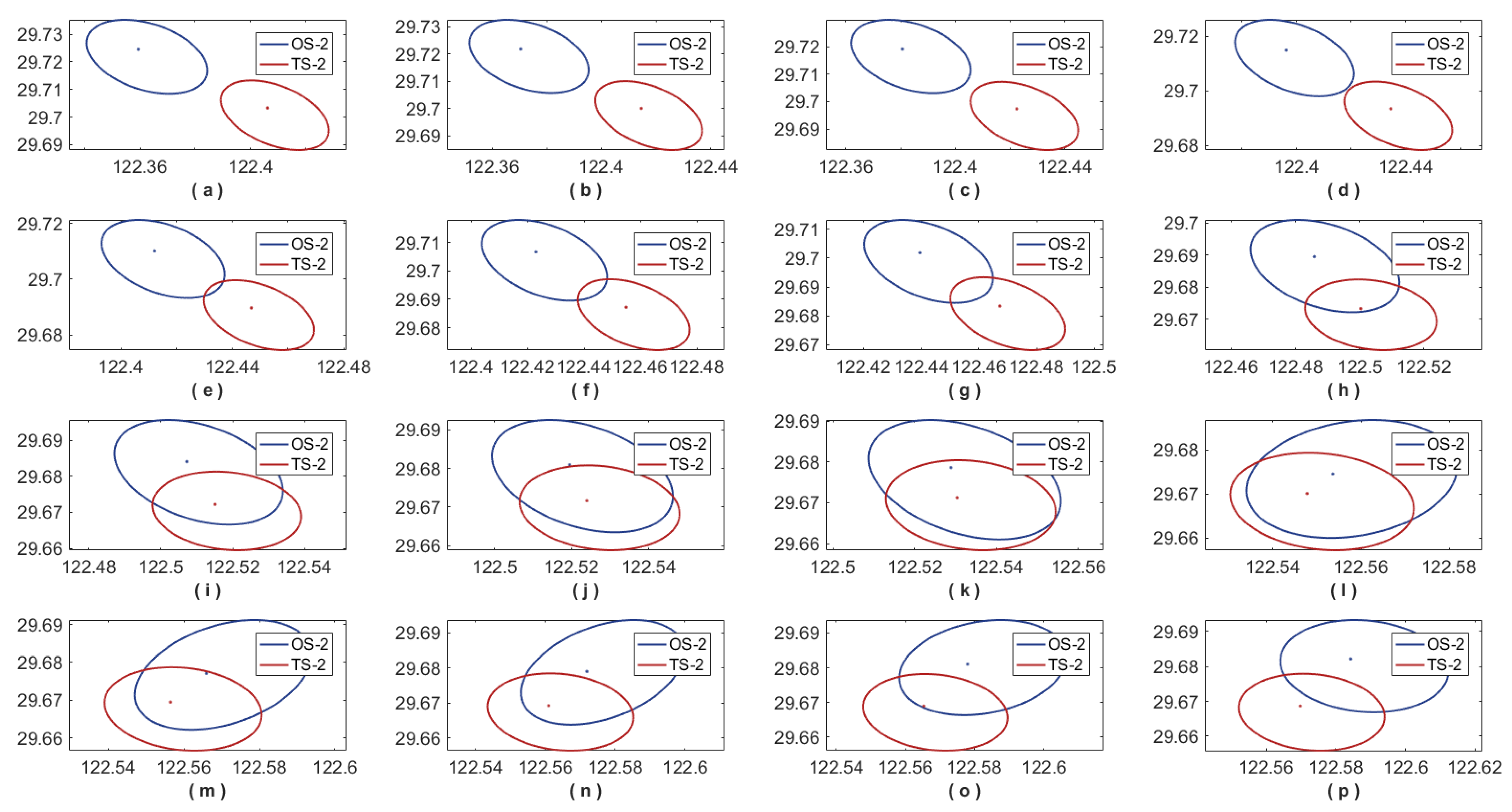 Jmse 11 01122 g014 Jmse 11 01122 g014