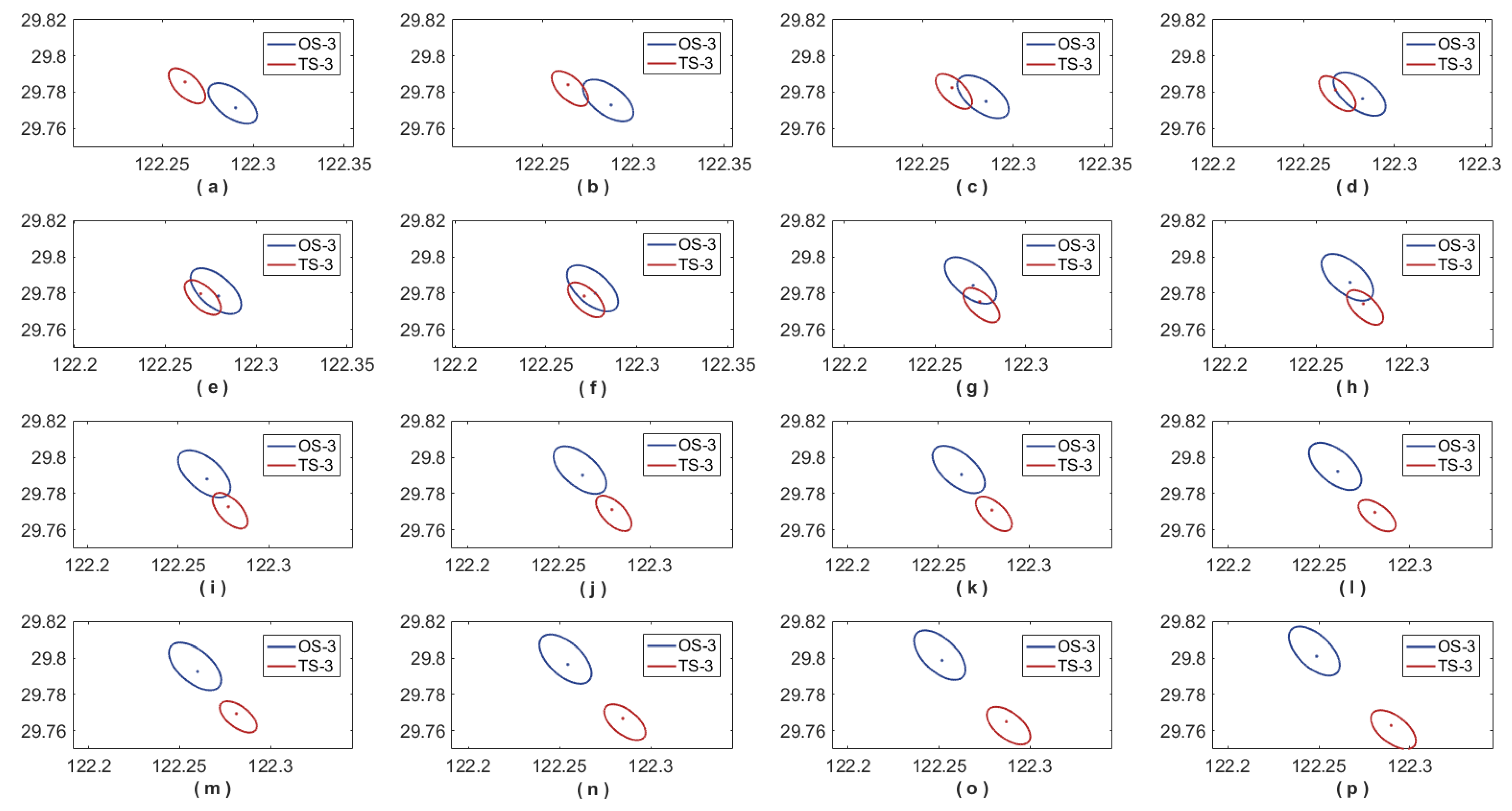 Jmse 11 01122 g017 Jmse 11 01122 g017