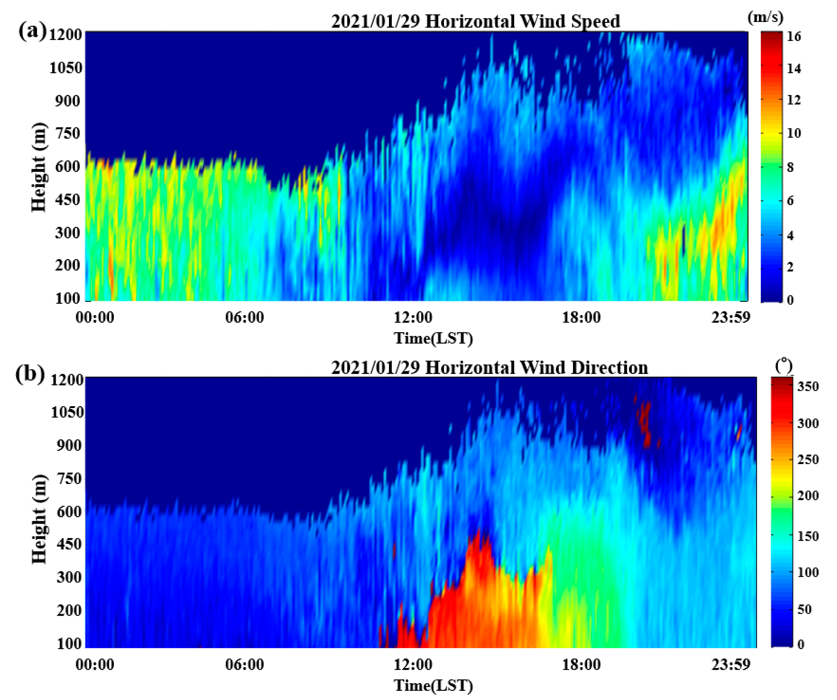 Jmse 11 01128 g004 Jmse 11 01128 g004