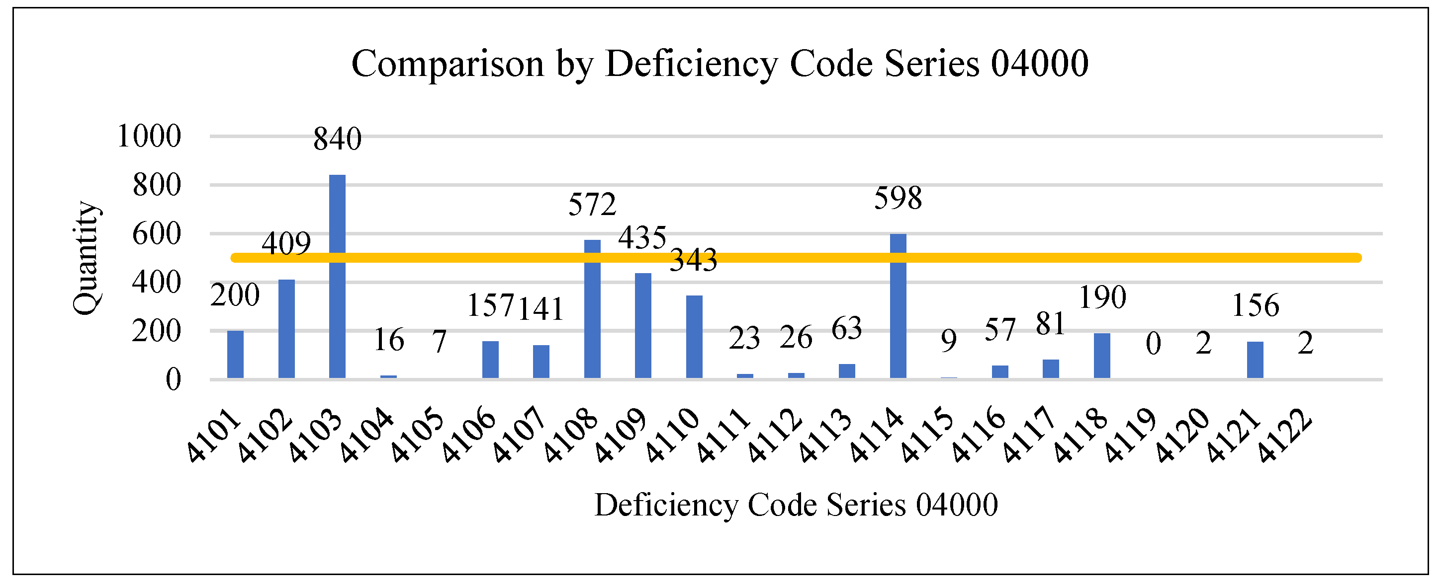 Jmse 11 01166 g003 Jmse 11 01166 g003