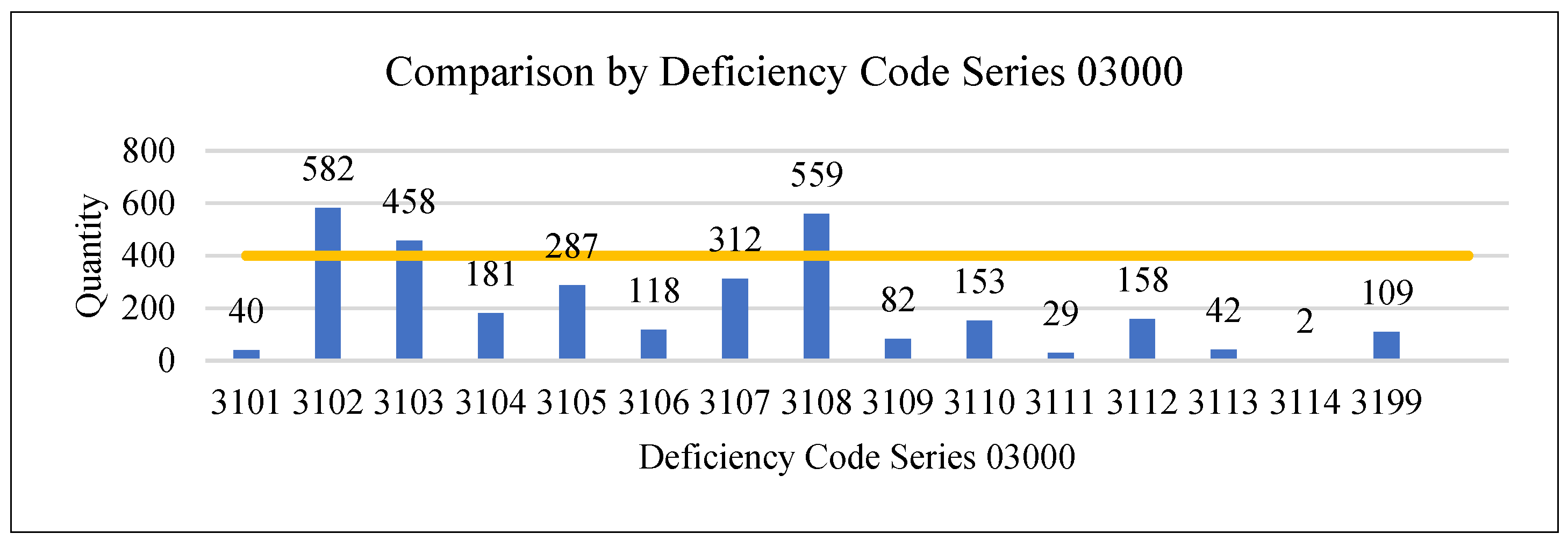 Jmse 11 01166 g0a3 Jmse 11 01166 g0a3