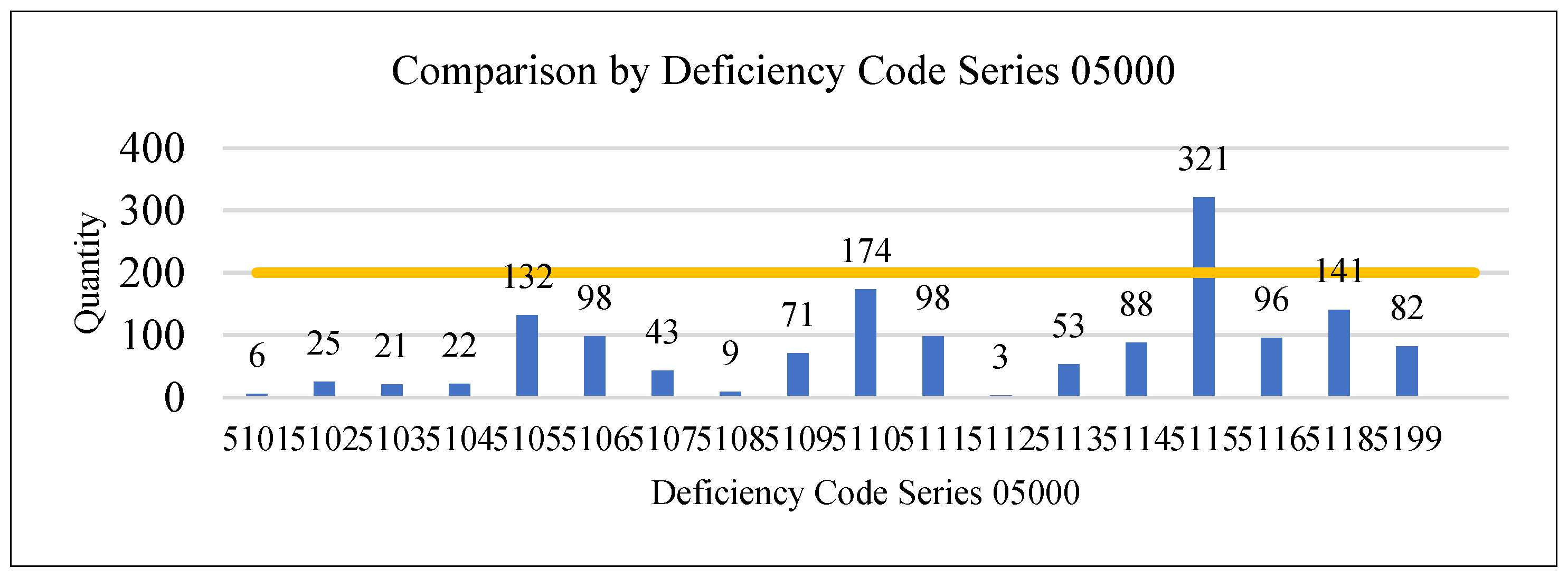 Jmse 11 01166 g0a4 Jmse 11 01166 g0a4