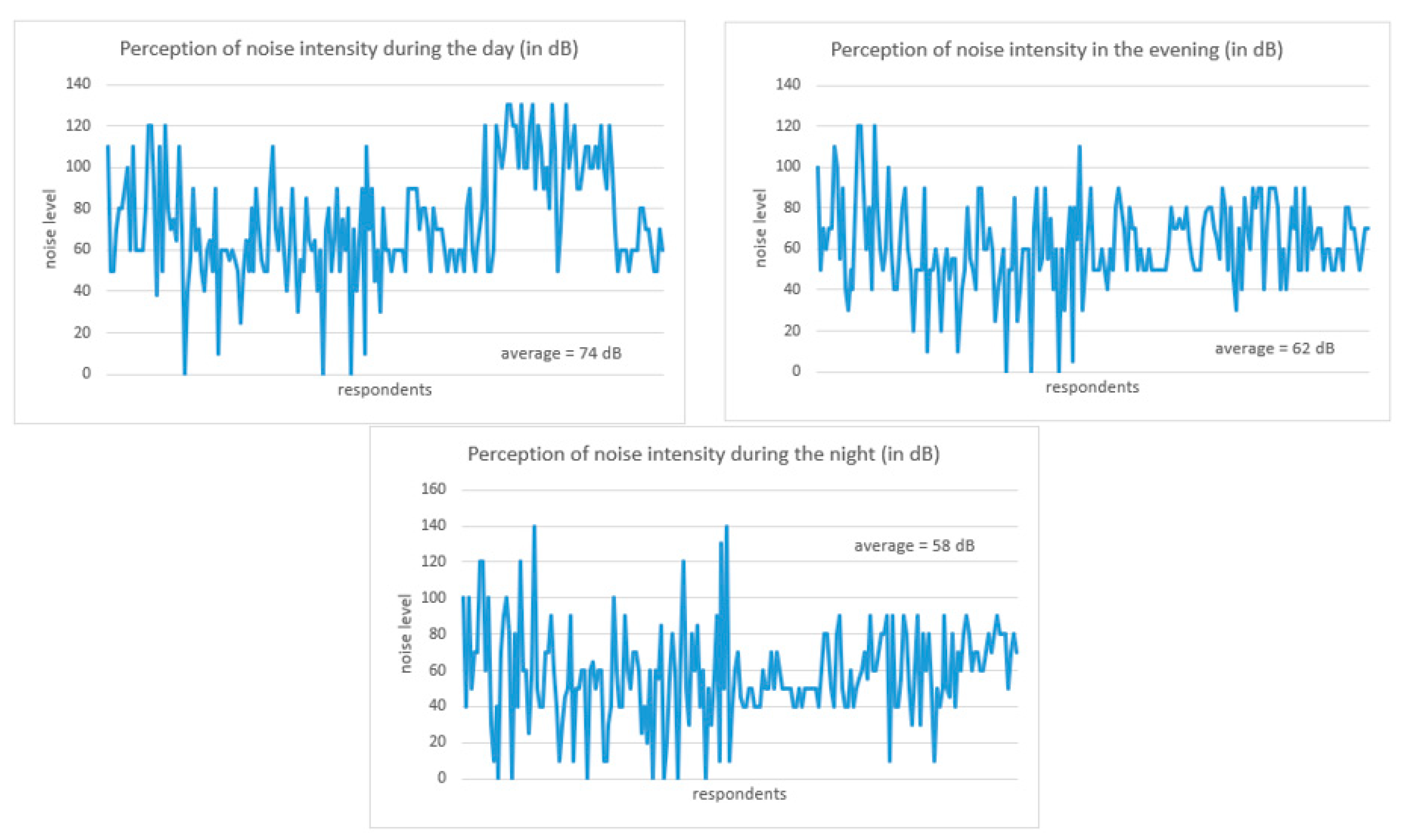 Jmse 11 01189 g005 Jmse 11 01189 g005