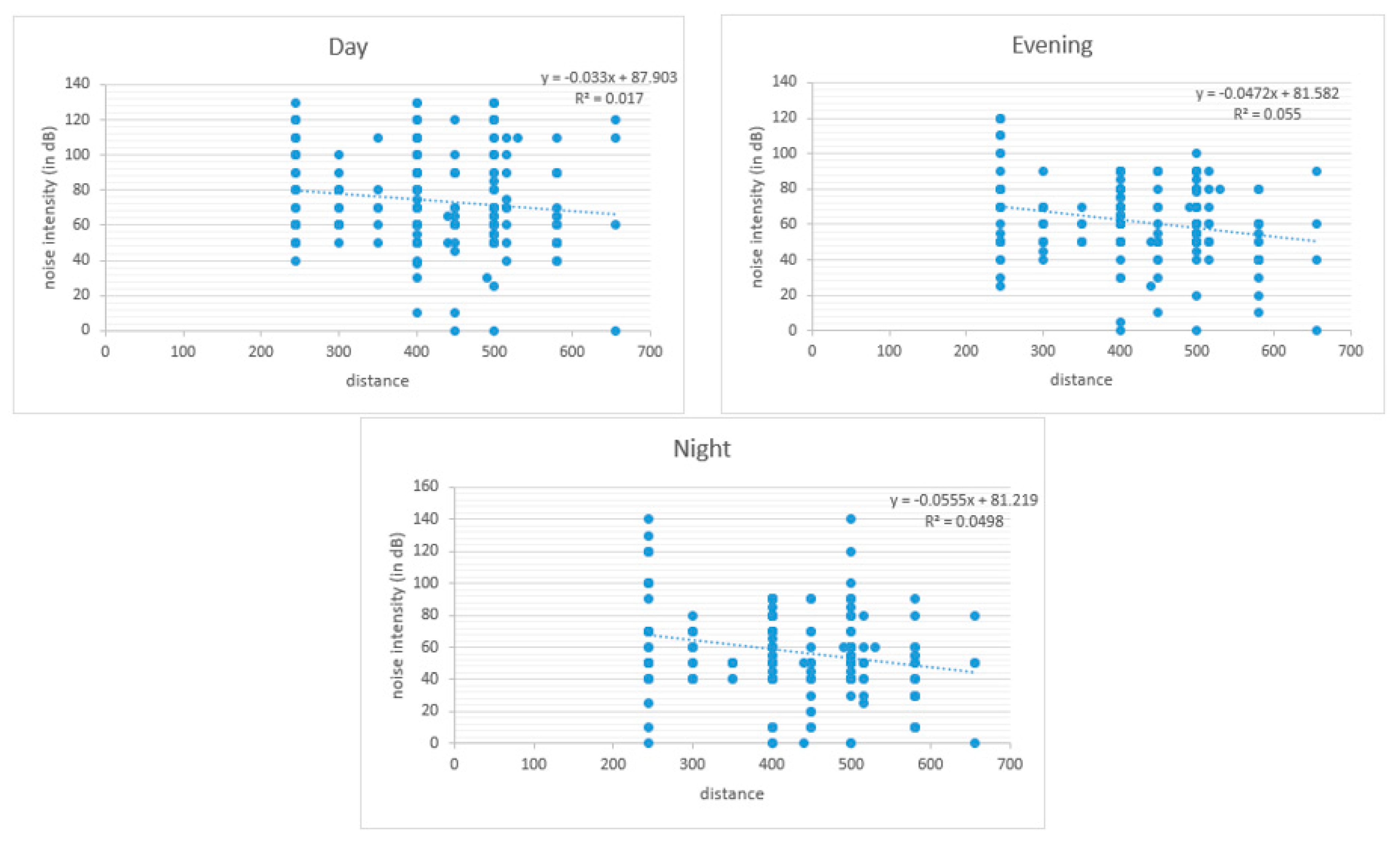 Jmse 11 01189 g006 Jmse 11 01189 g006