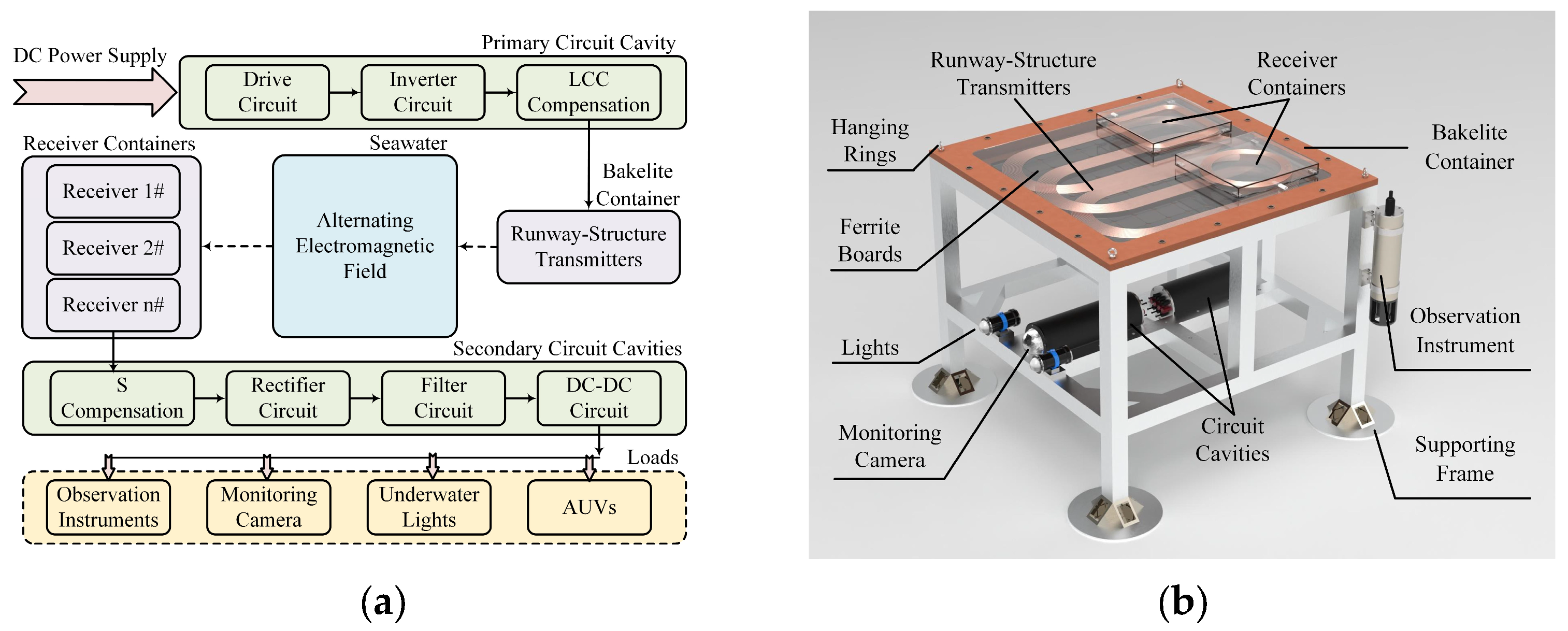 Jmse 11 01205 g001 Jmse 11 01205 g001