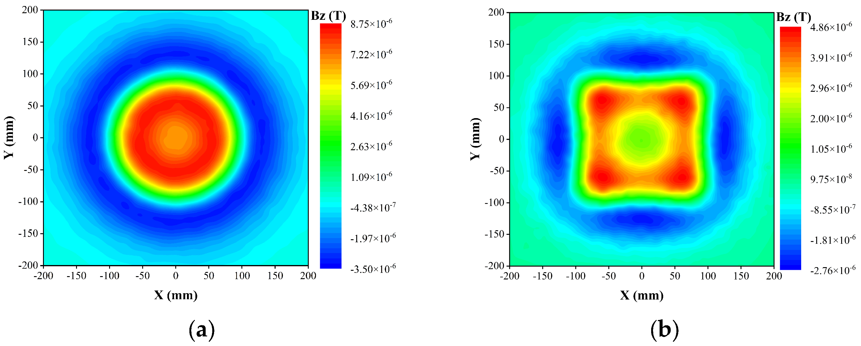 Jmse 11 01205 g003 Jmse 11 01205 g003