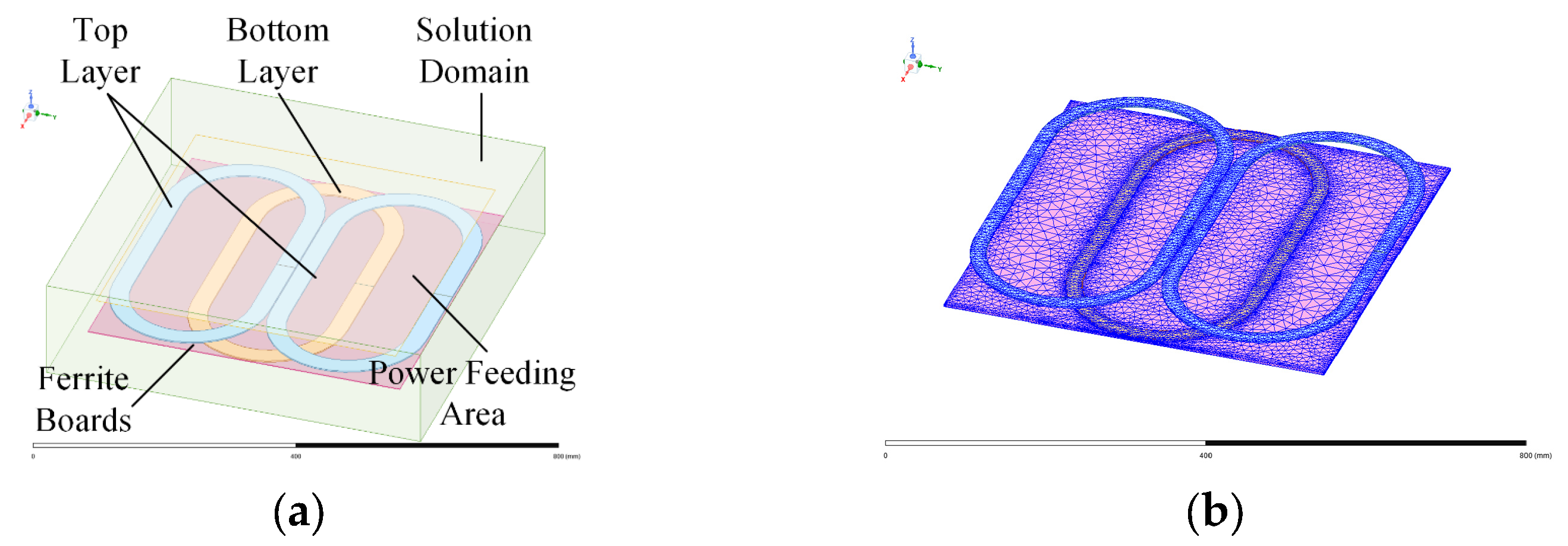 Jmse 11 01205 g007 Jmse 11 01205 g007