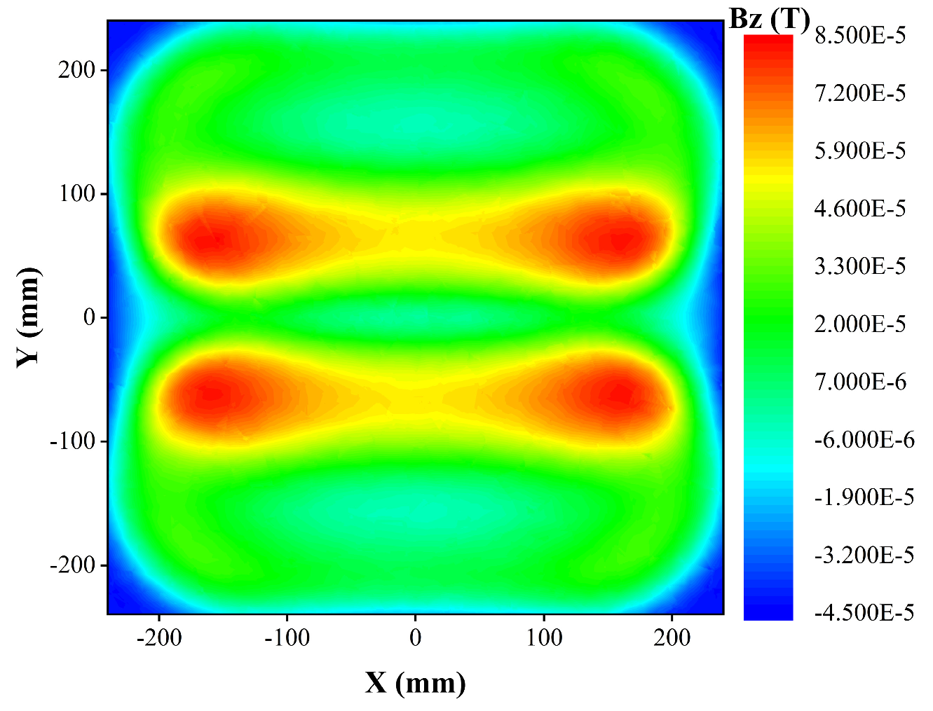 Jmse 11 01205 g009 Jmse 11 01205 g009
