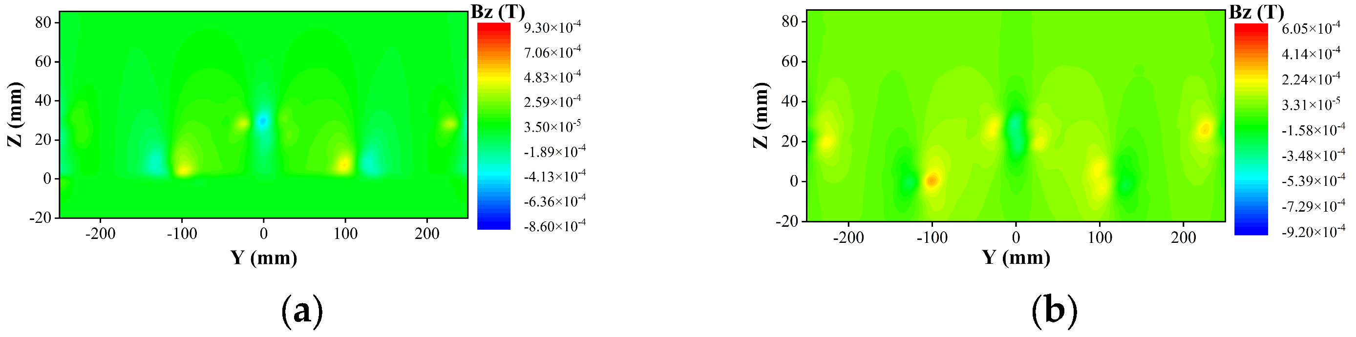 Jmse 11 01205 g011 Jmse 11 01205 g011