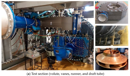 Jmse 11 01218 g001a 550