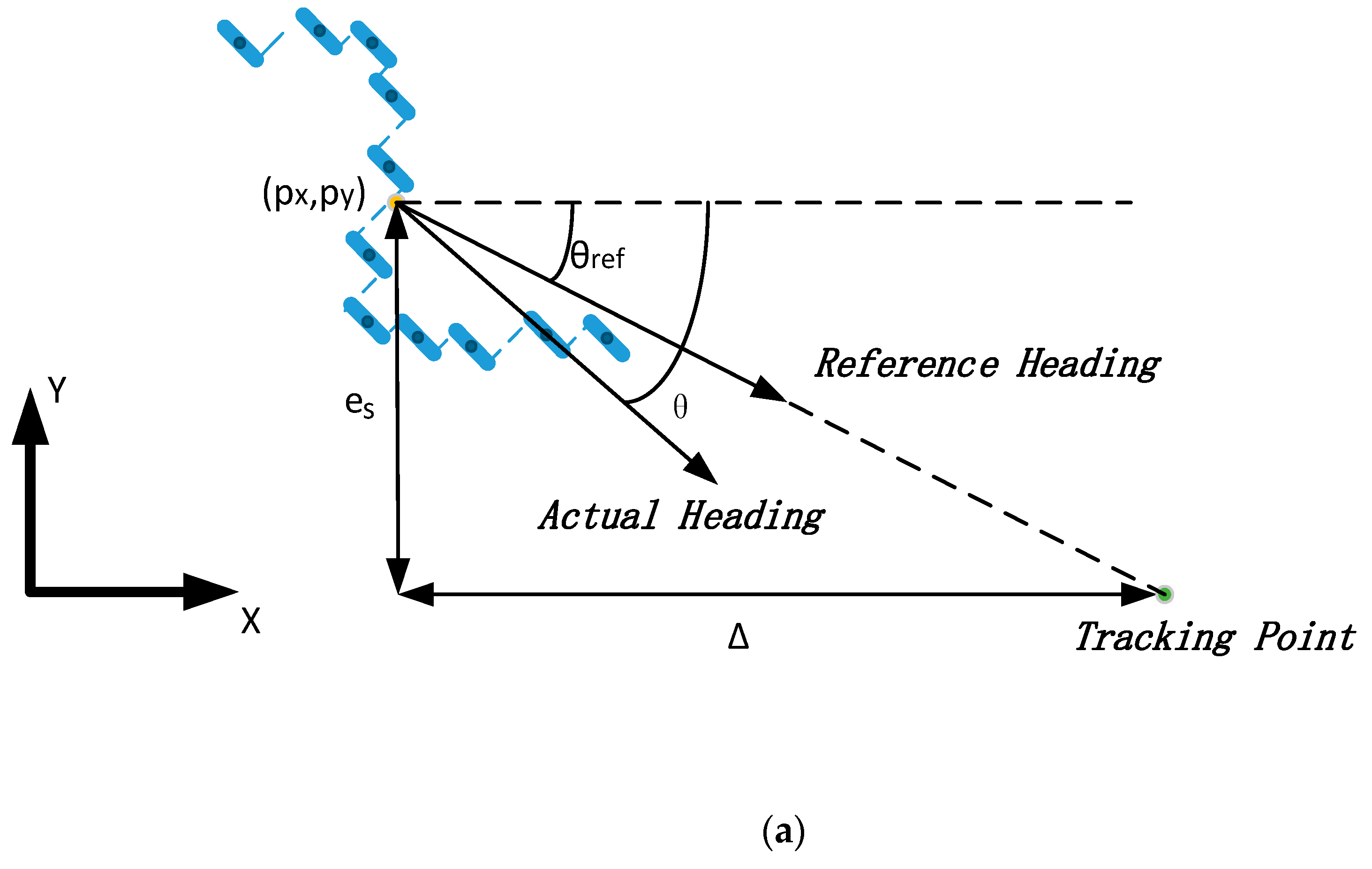 Jmse 11 01236 g003a Jmse 11 01236 g003a