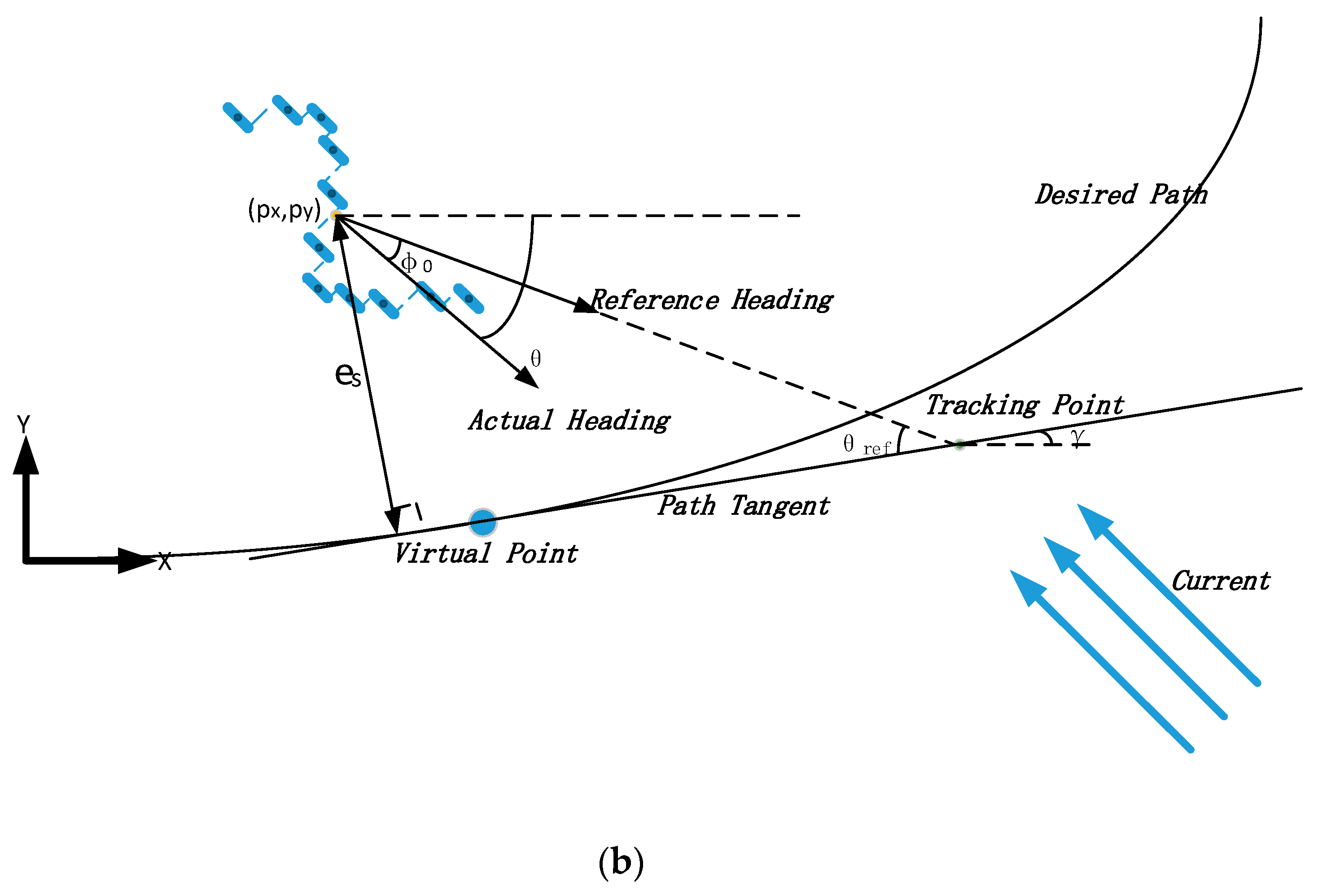 Jmse 11 01236 g003b Jmse 11 01236 g003b