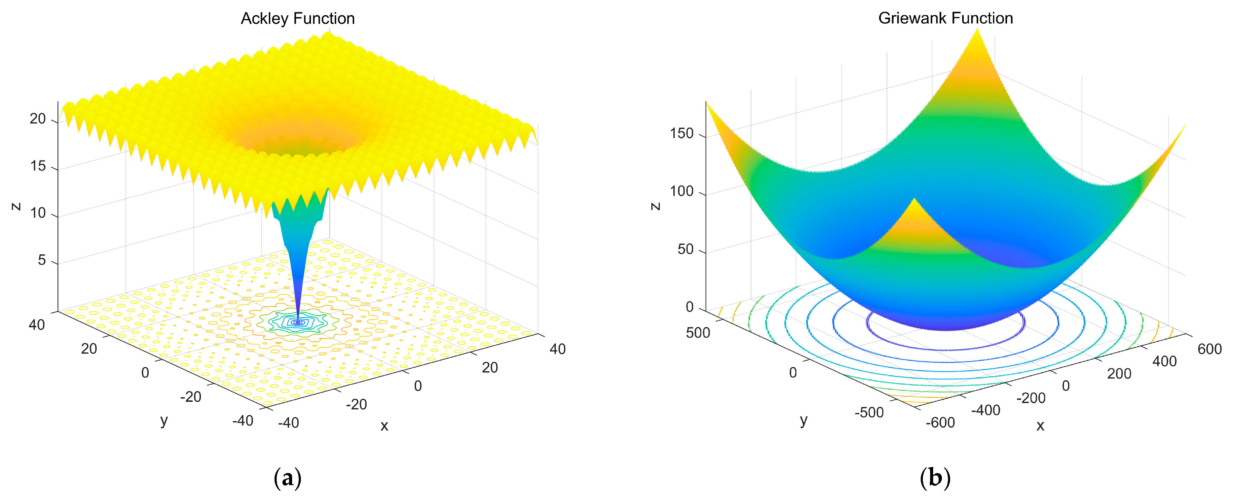 Jmse 11 01236 g005a Jmse 11 01236 g005a