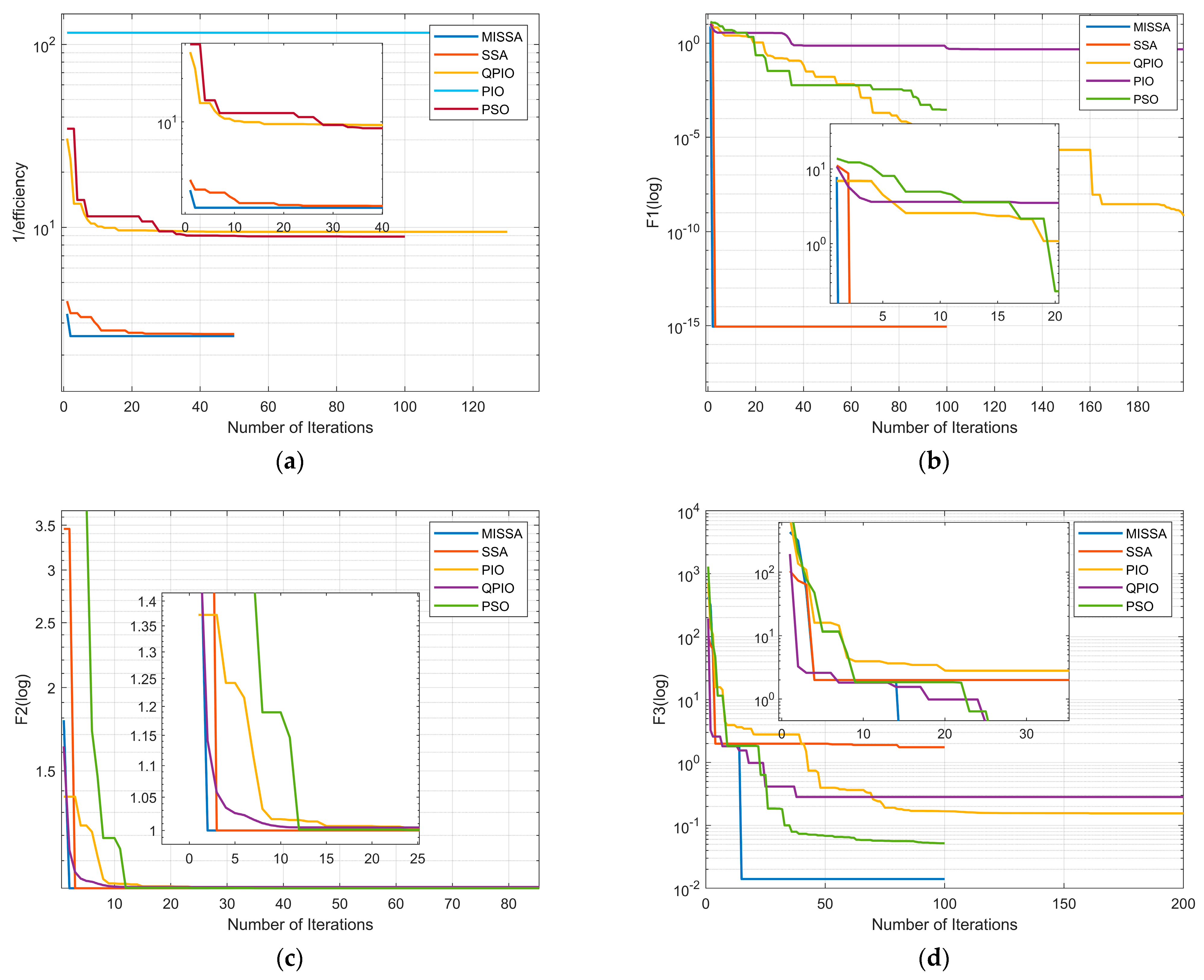 Jmse 11 01236 g006 Jmse 11 01236 g006