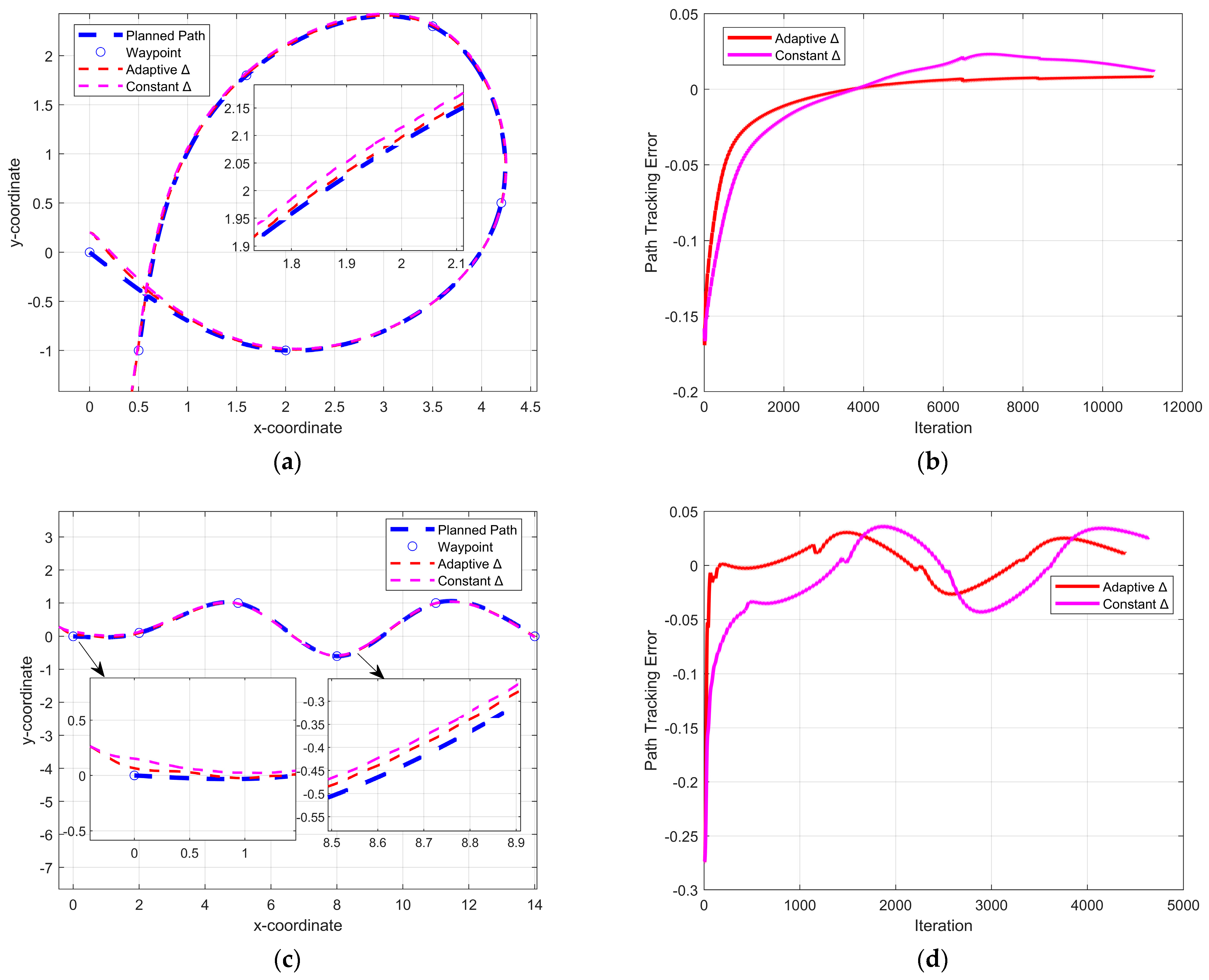 Jmse 11 01236 g007 Jmse 11 01236 g007