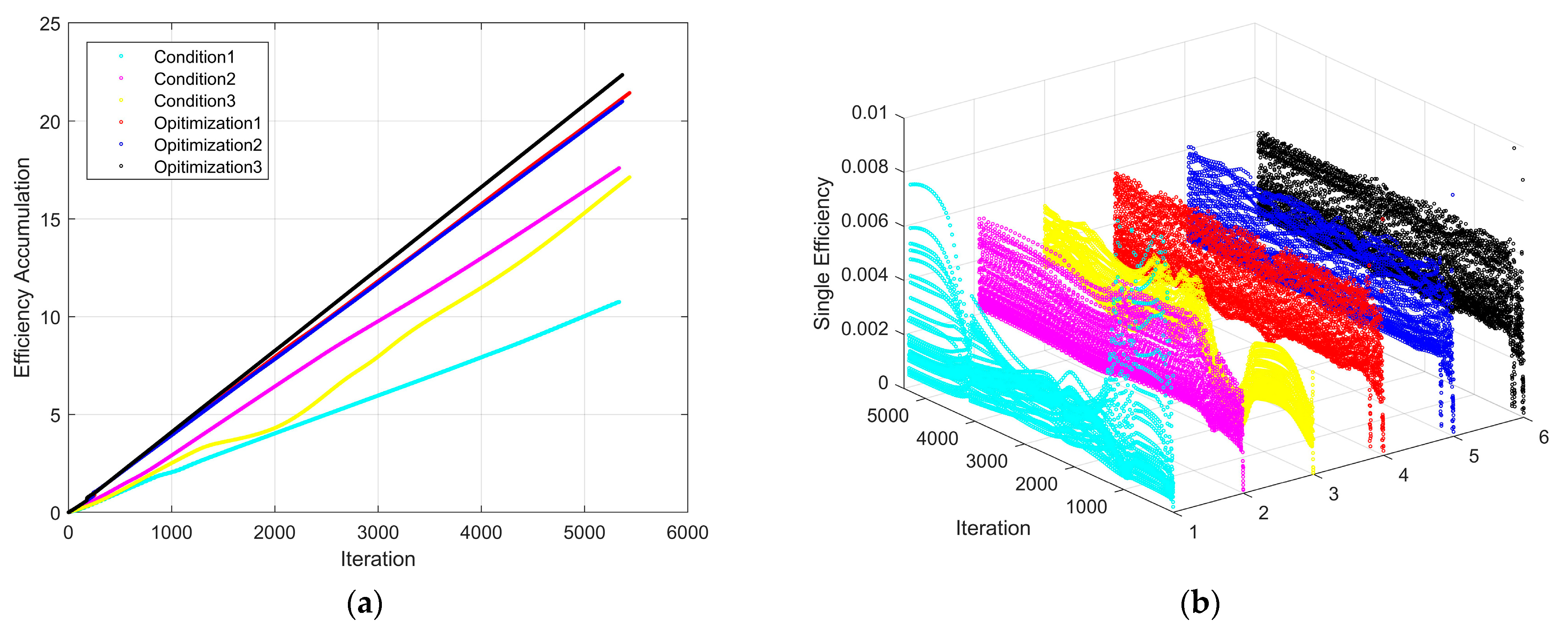 Jmse 11 01236 g010 Jmse 11 01236 g010
