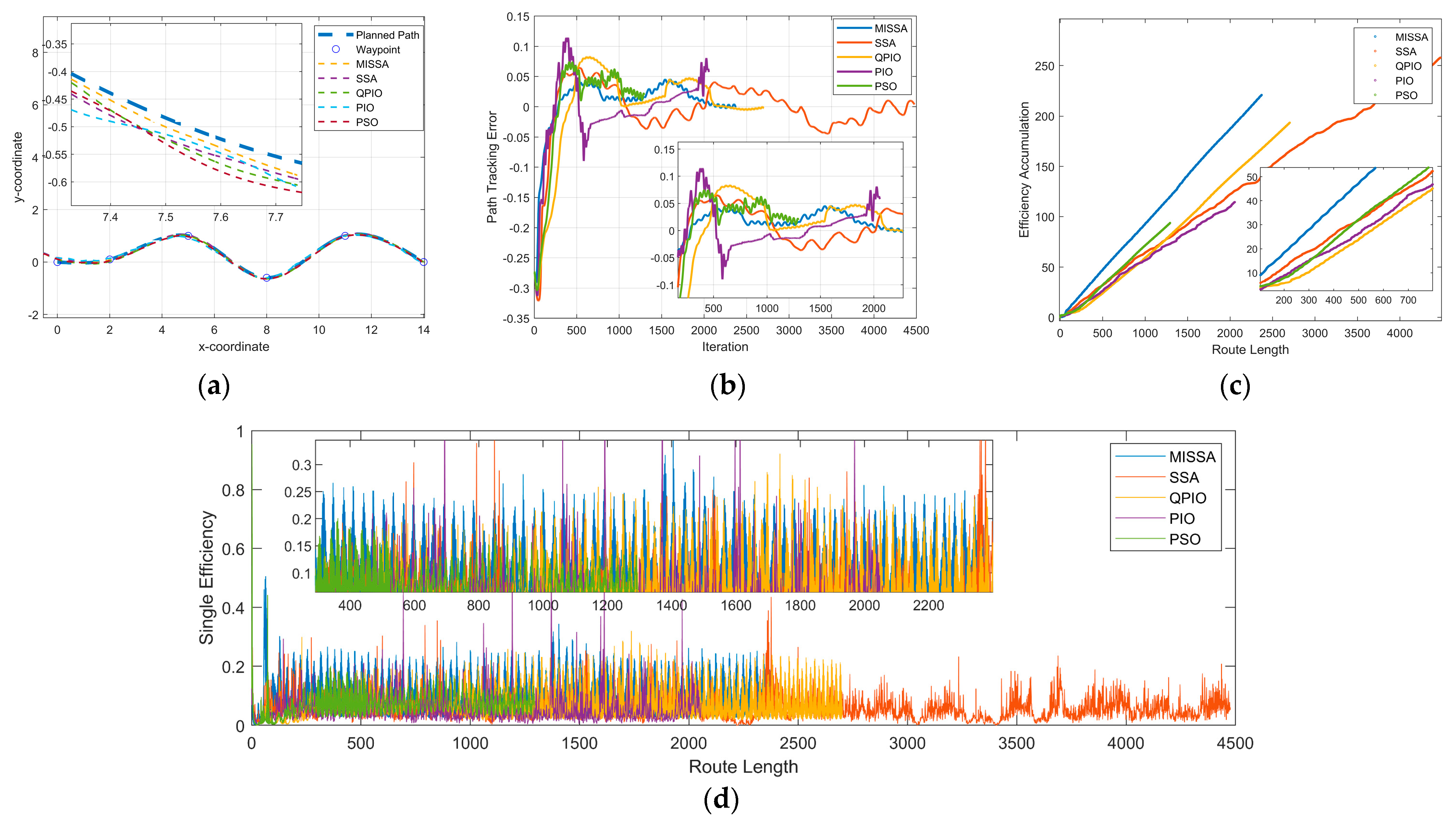 Jmse 11 01236 g012 Jmse 11 01236 g012
