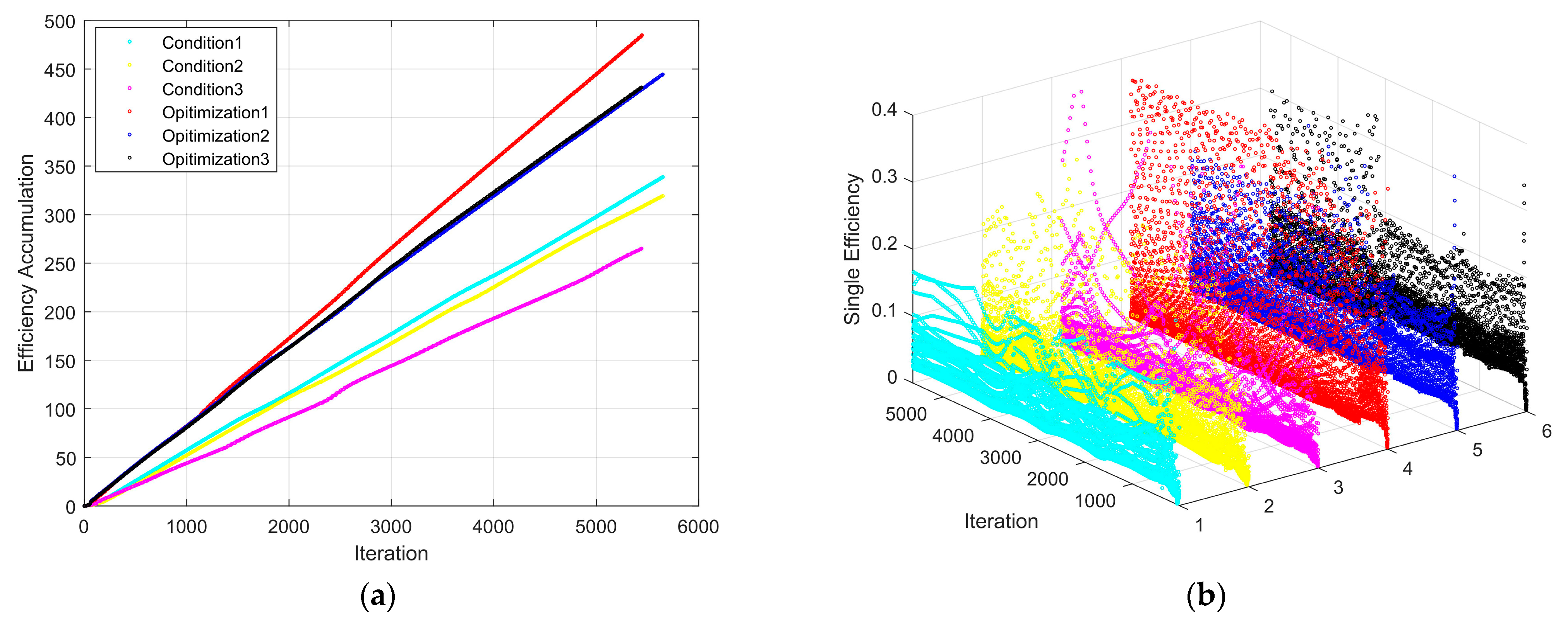 Jmse 11 01236 g013 Jmse 11 01236 g013