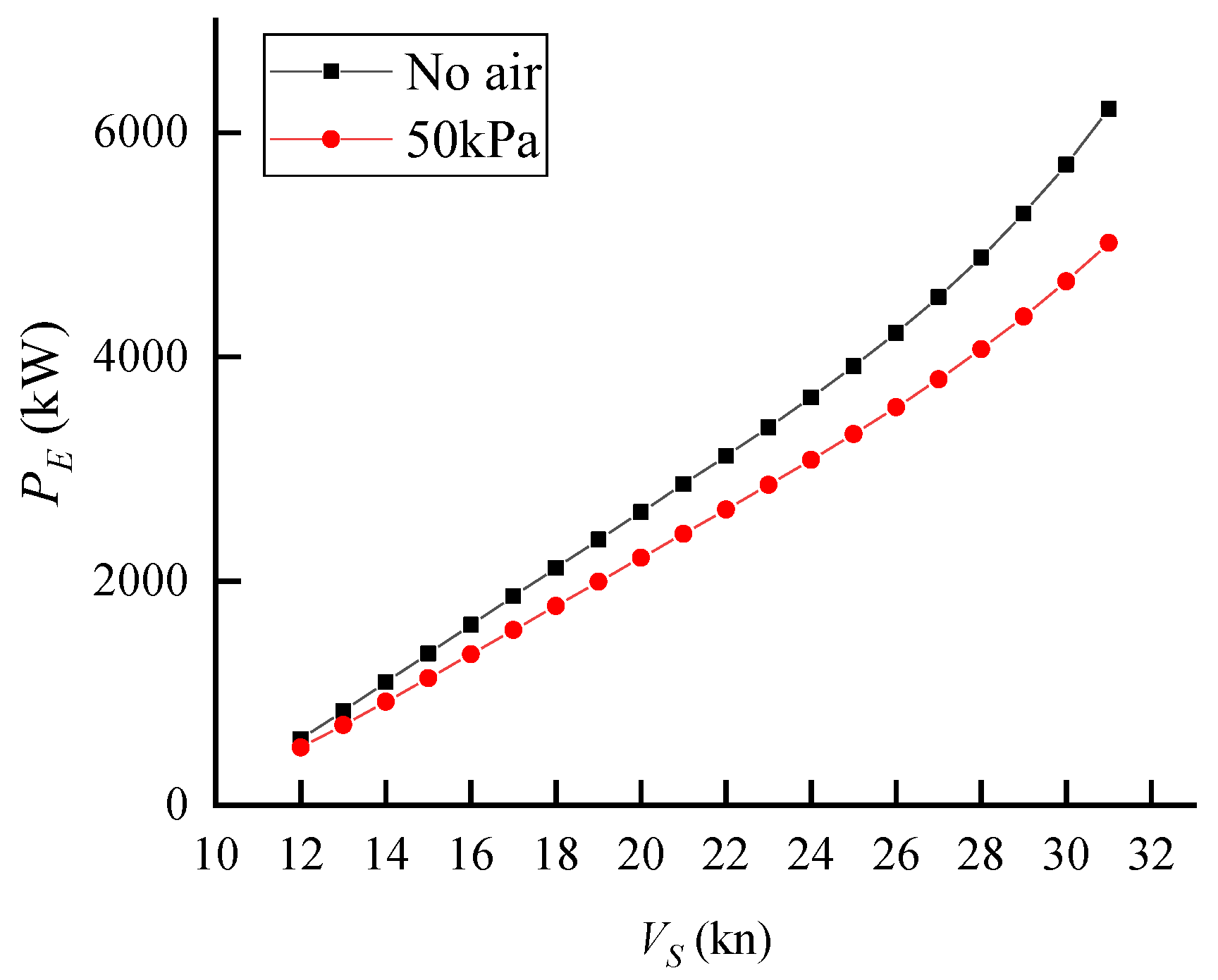 Jmse 11 01256 g004