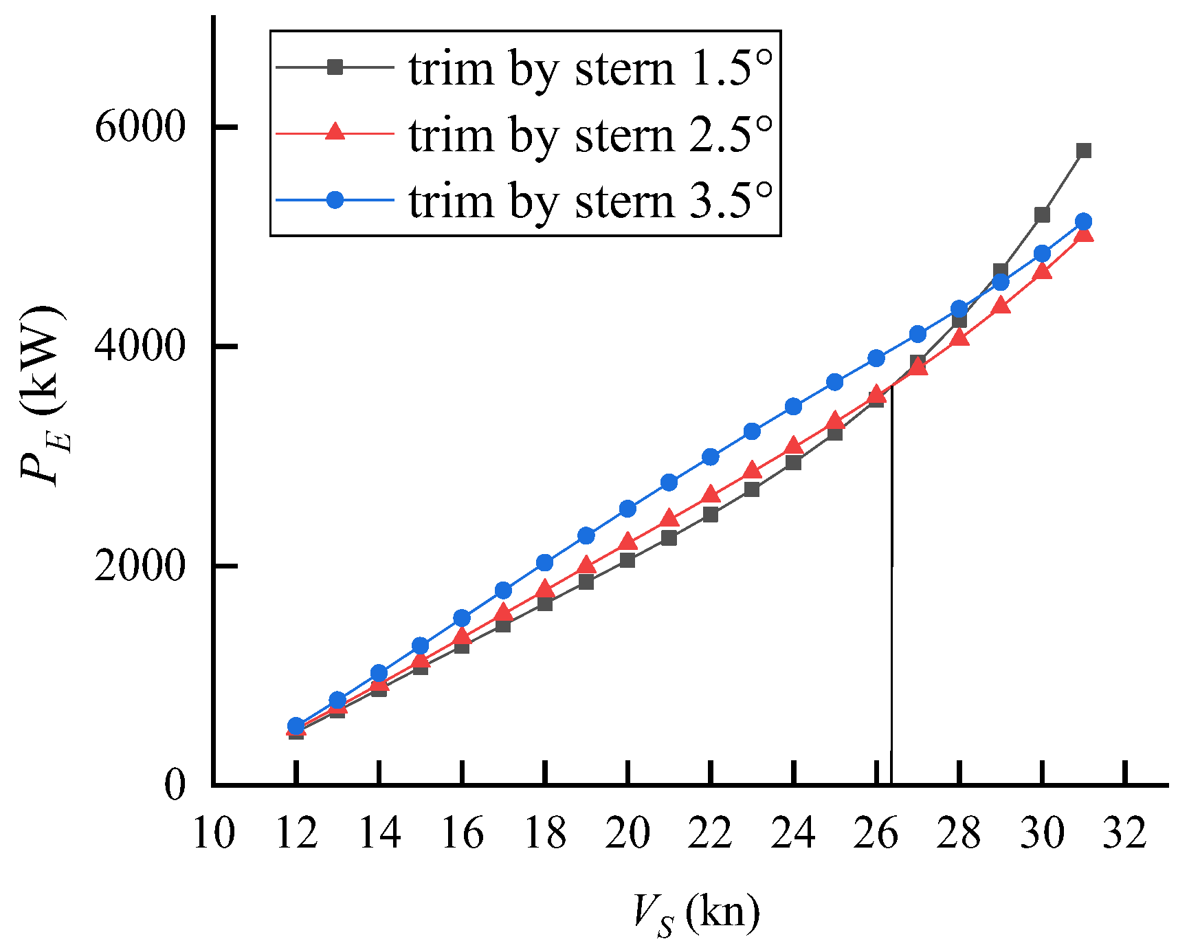 Jmse 11 01256 g005