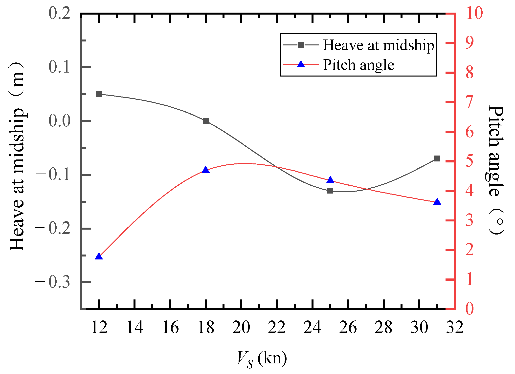 Jmse 11 01256 g011