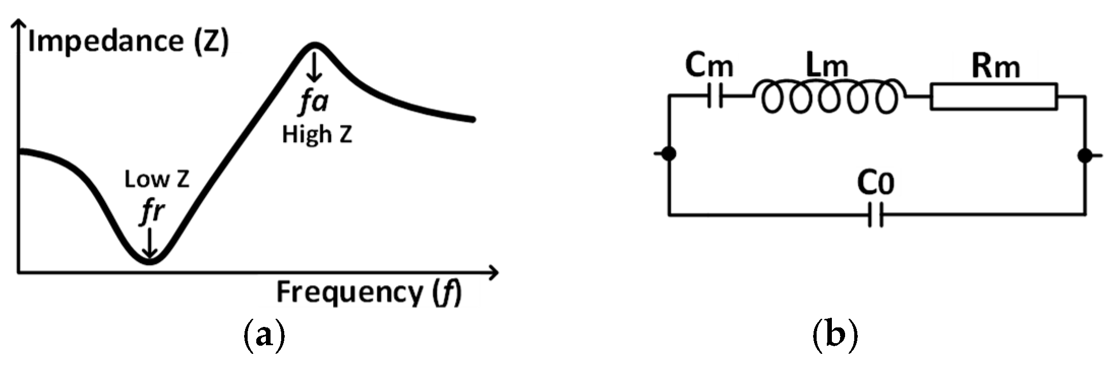 Jmse 11 01279 g007 Jmse 11 01279 g007