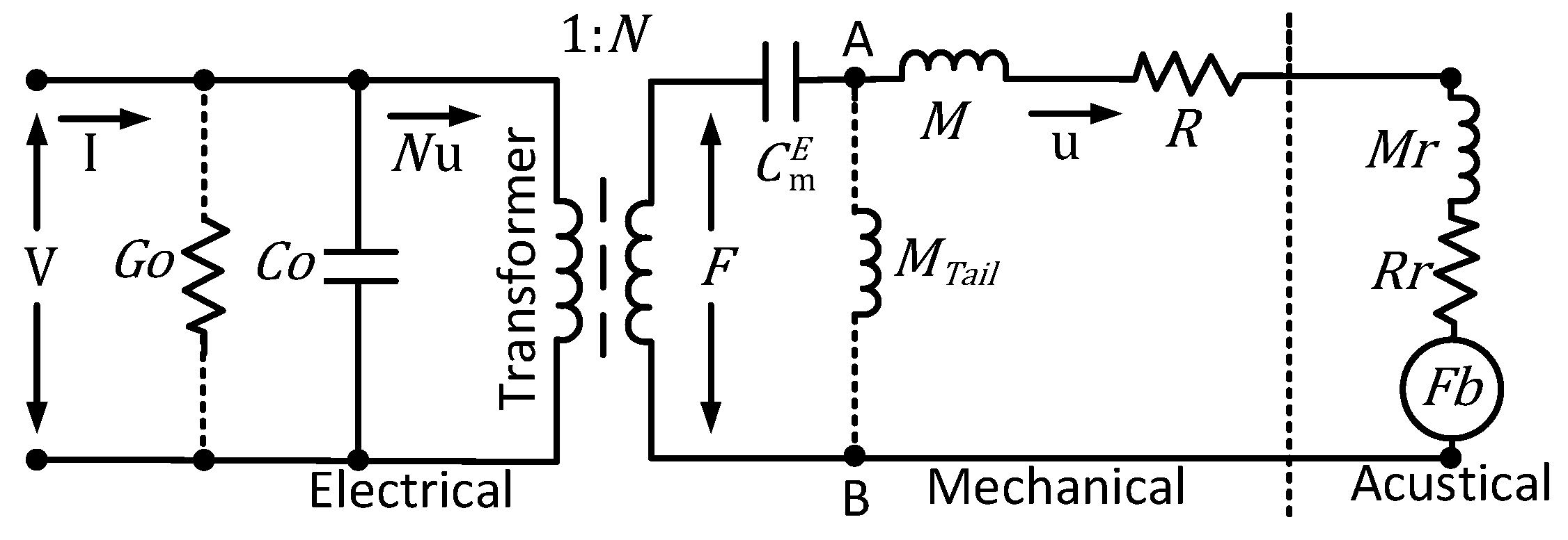 Jmse 11 01279 g008 Jmse 11 01279 g008