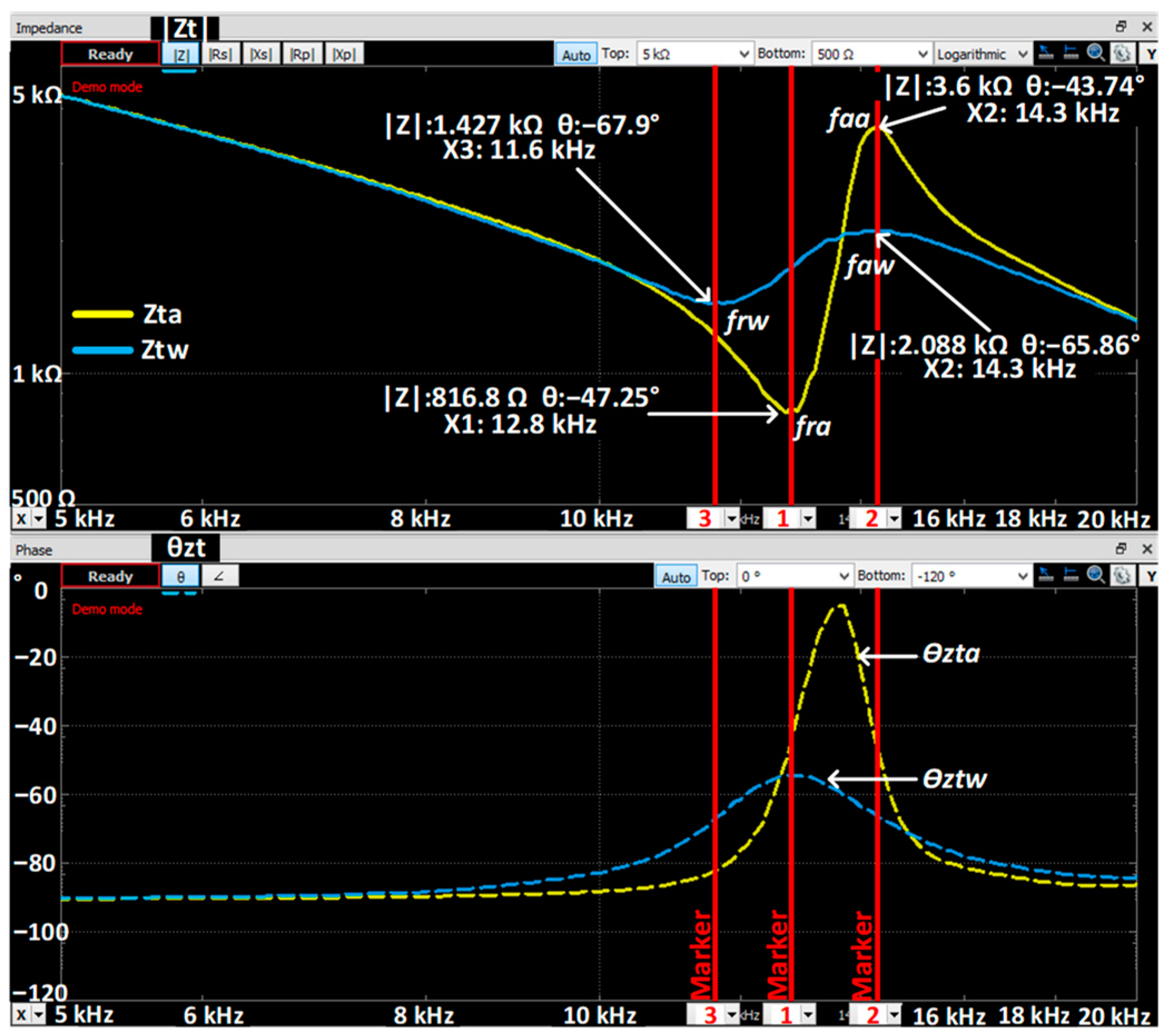 Jmse 11 01279 g011 Jmse 11 01279 g011