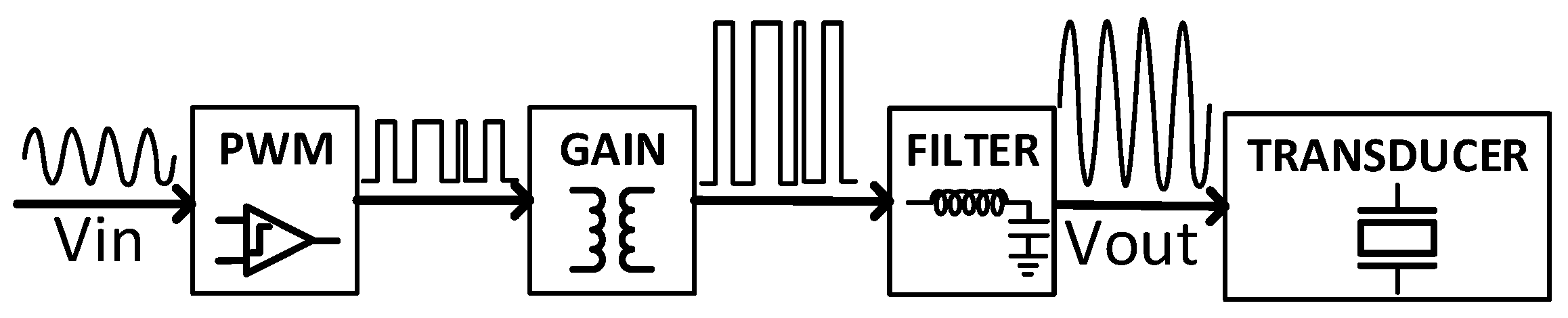 Jmse 11 01279 g013 Jmse 11 01279 g013