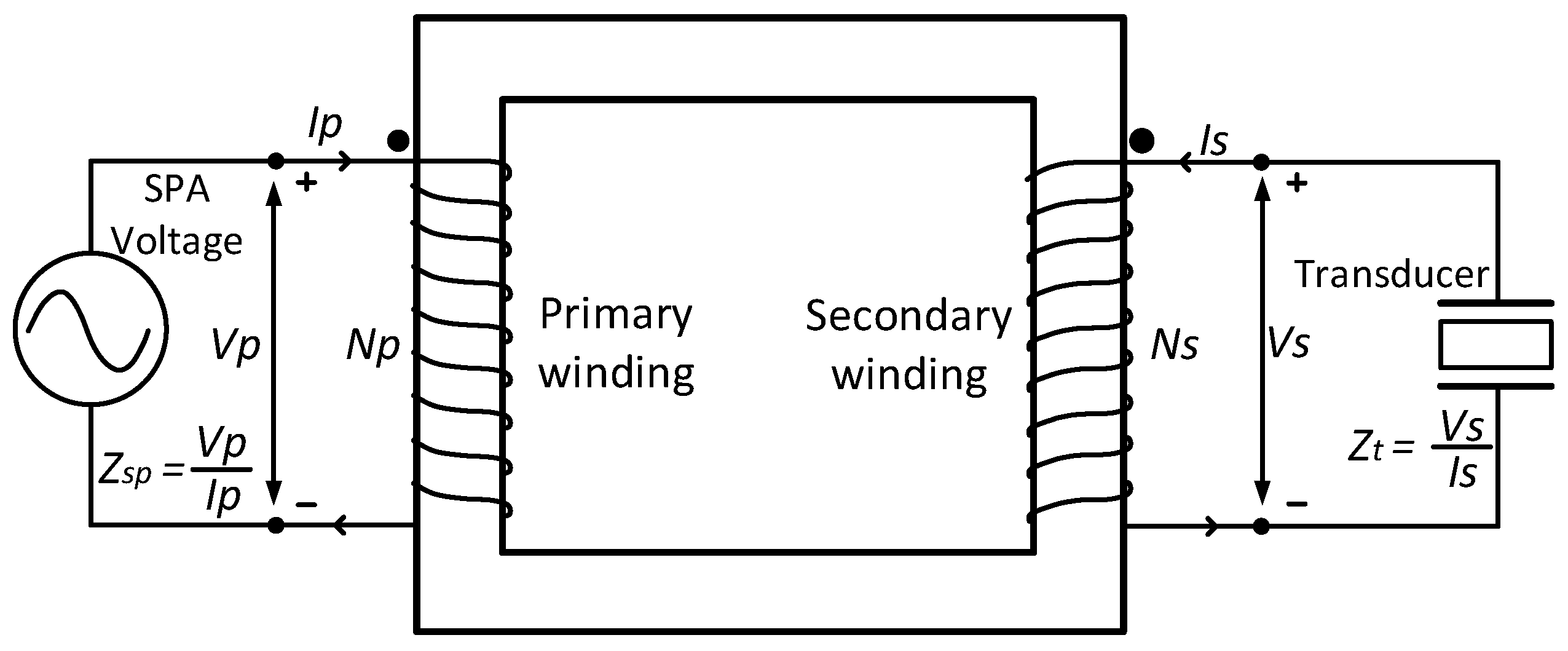 Jmse 11 01279 g015 Jmse 11 01279 g015