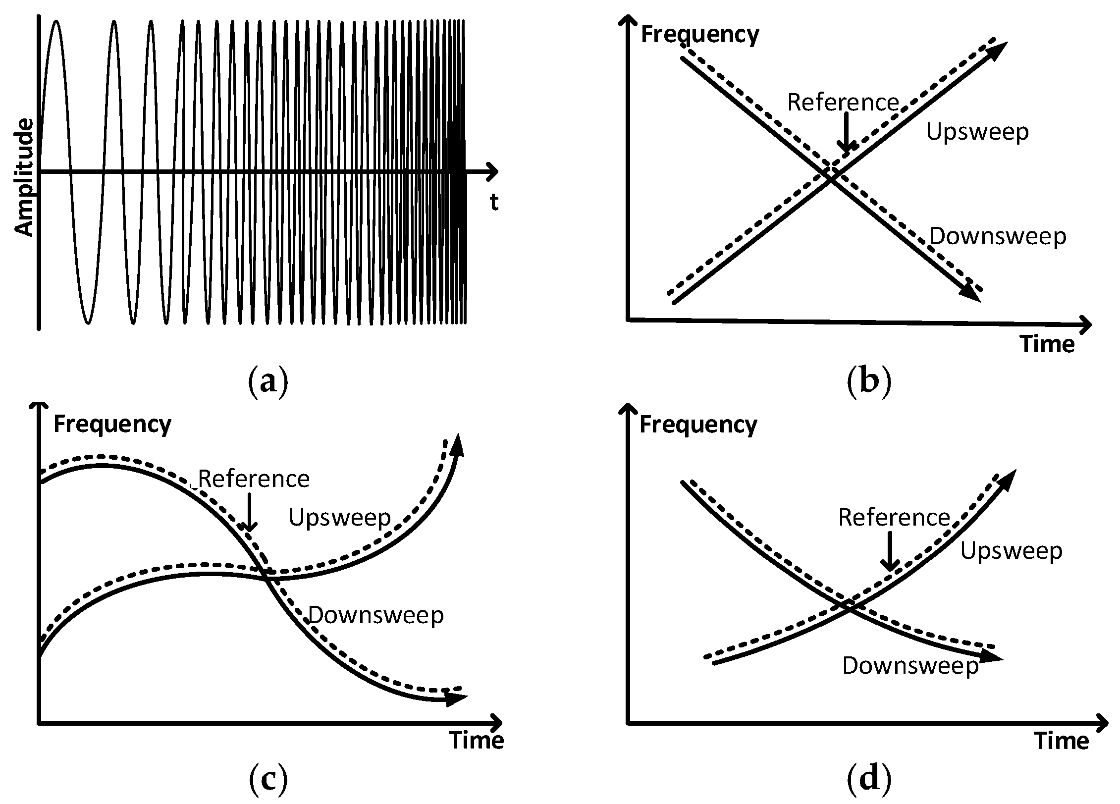 Jmse 11 01279 g019 Jmse 11 01279 g019