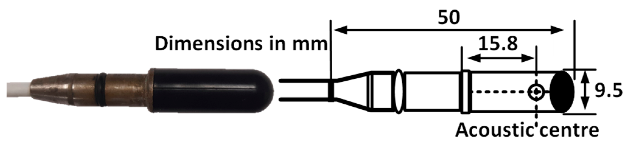 Jmse 11 01279 g022 Jmse 11 01279 g022