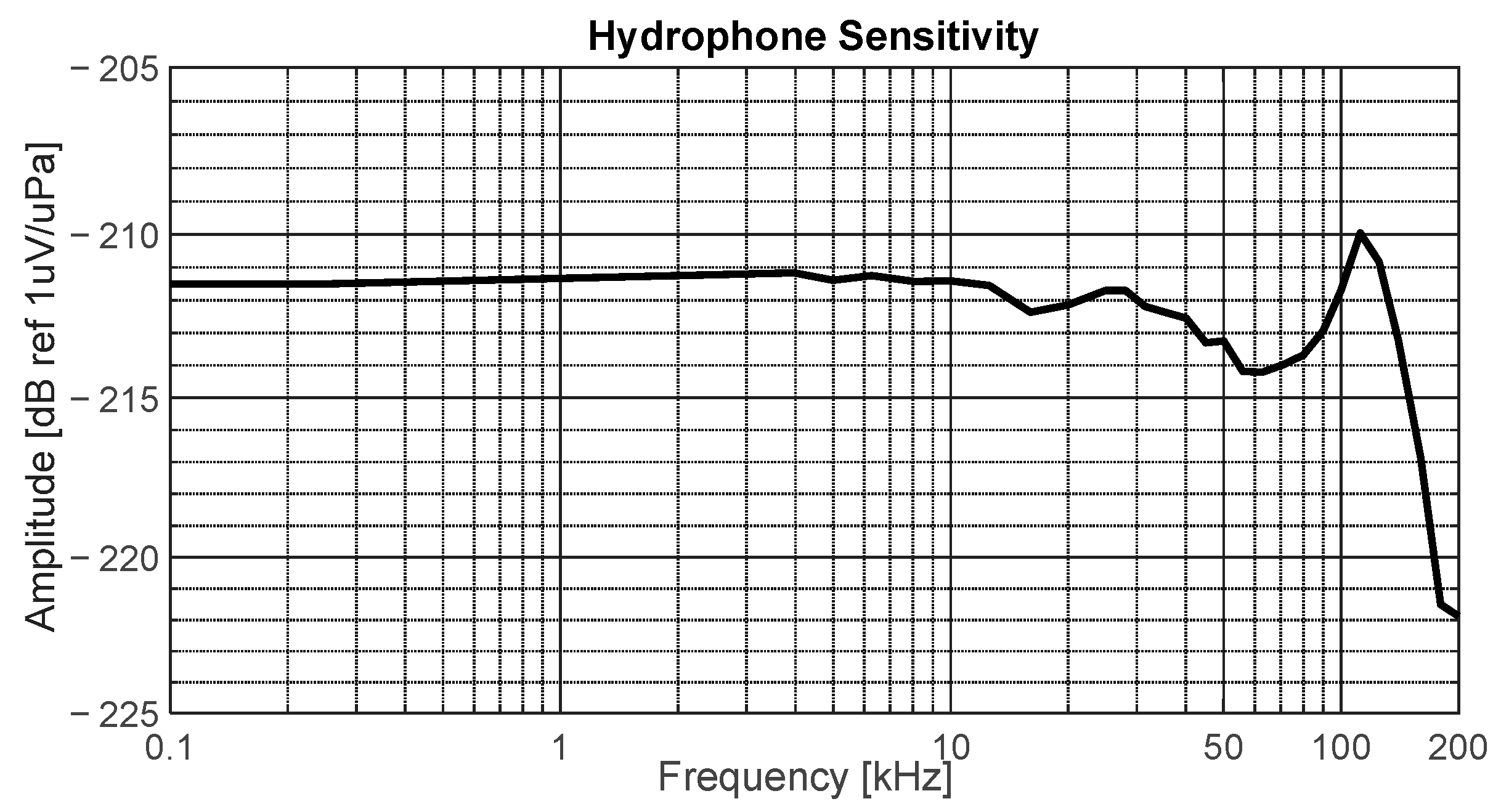 Jmse 11 01279 g023 Jmse 11 01279 g023