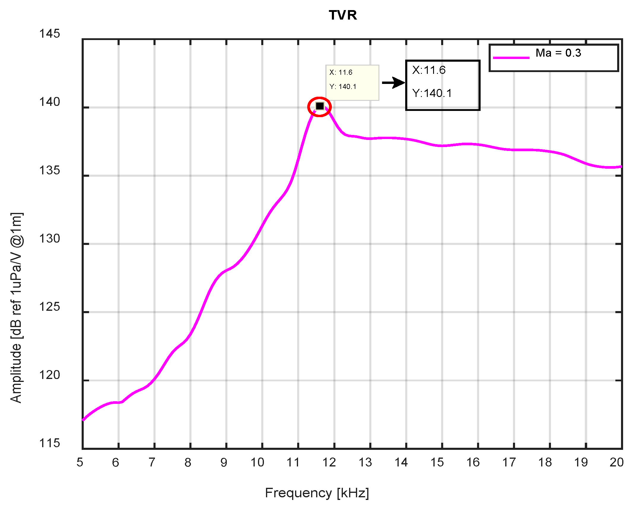 Jmse 11 01279 g034 Jmse 11 01279 g034