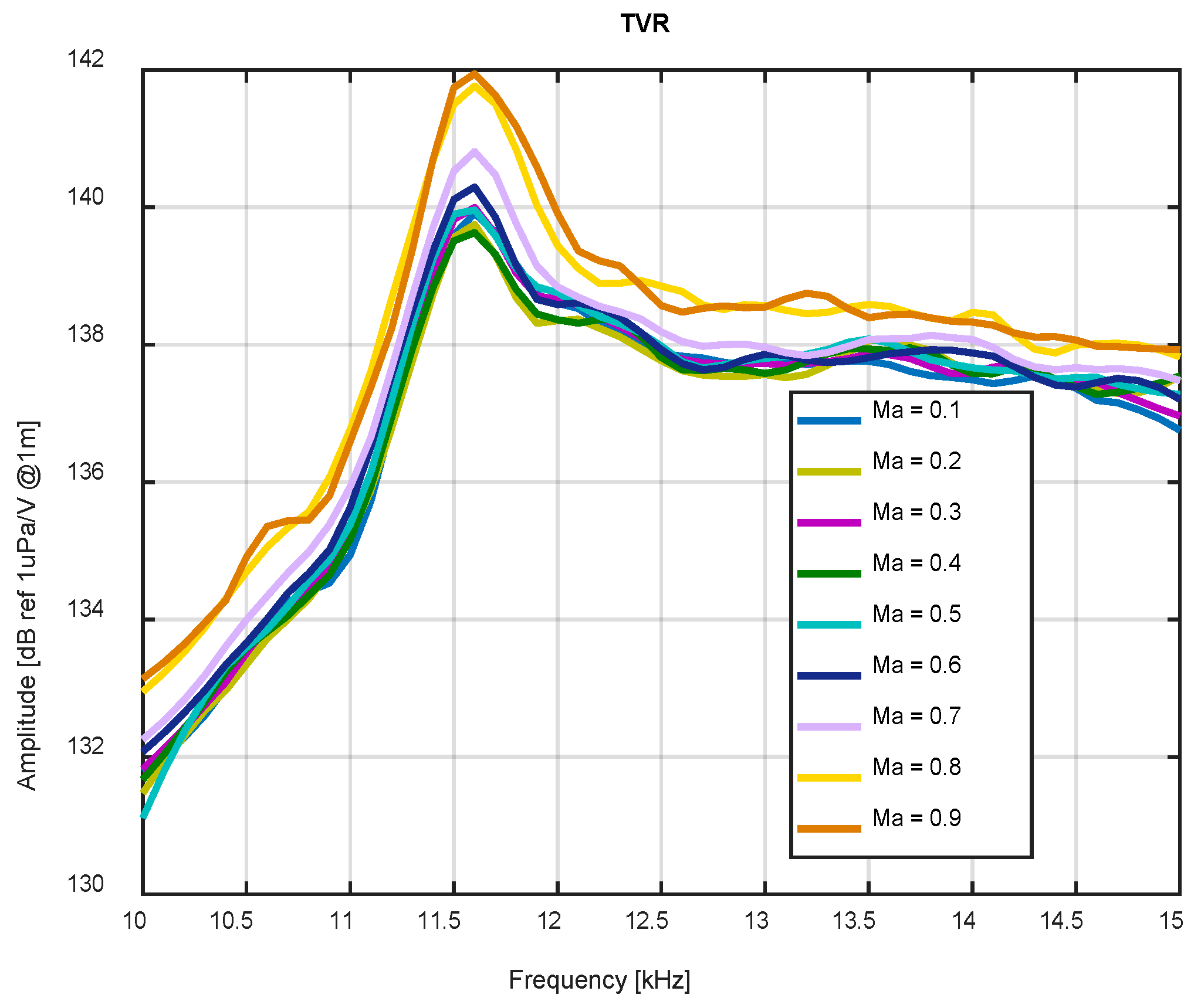 Jmse 11 01279 g035 Jmse 11 01279 g035