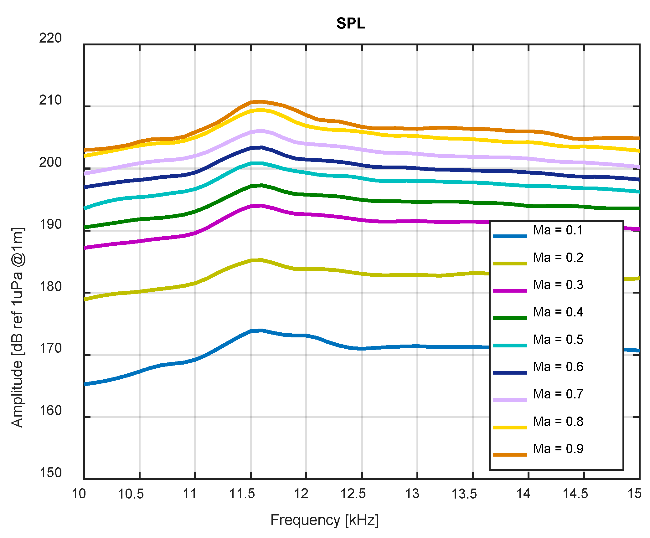 Jmse 11 01279 g036 Jmse 11 01279 g036