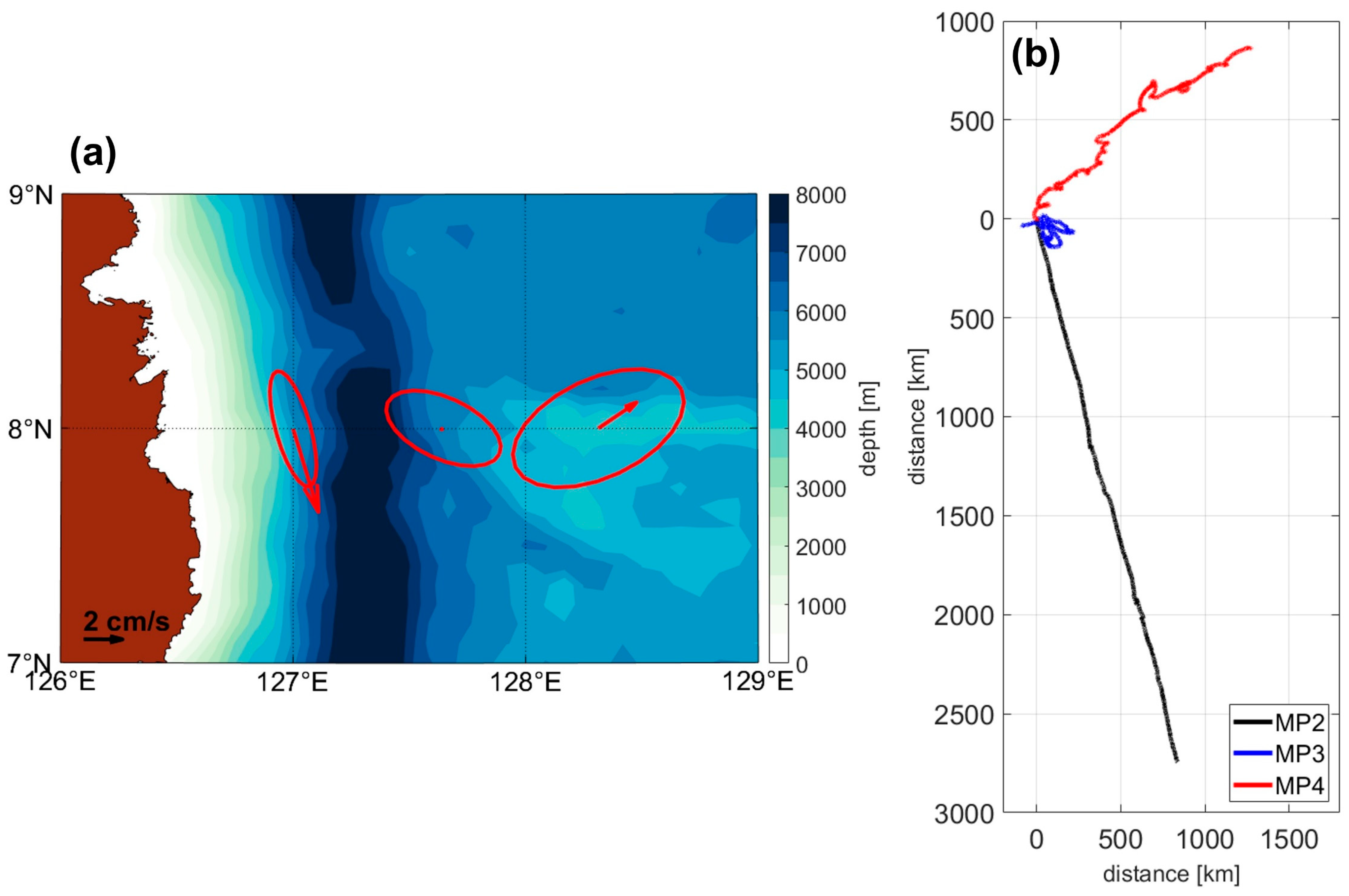 Jmse 11 01290 g002 Jmse 11 01290 g002