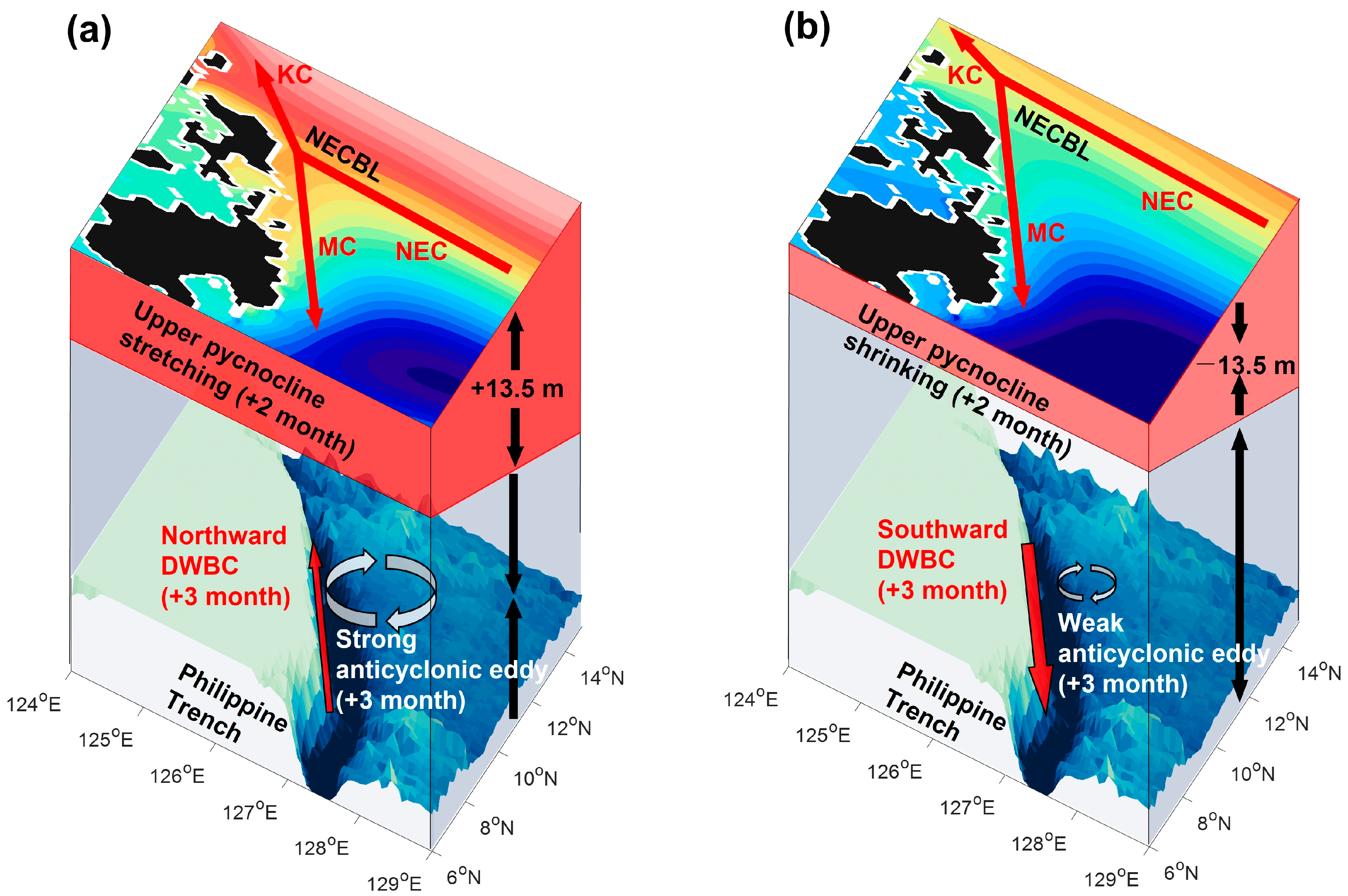 Jmse 11 01290 g016 Jmse 11 01290 g016