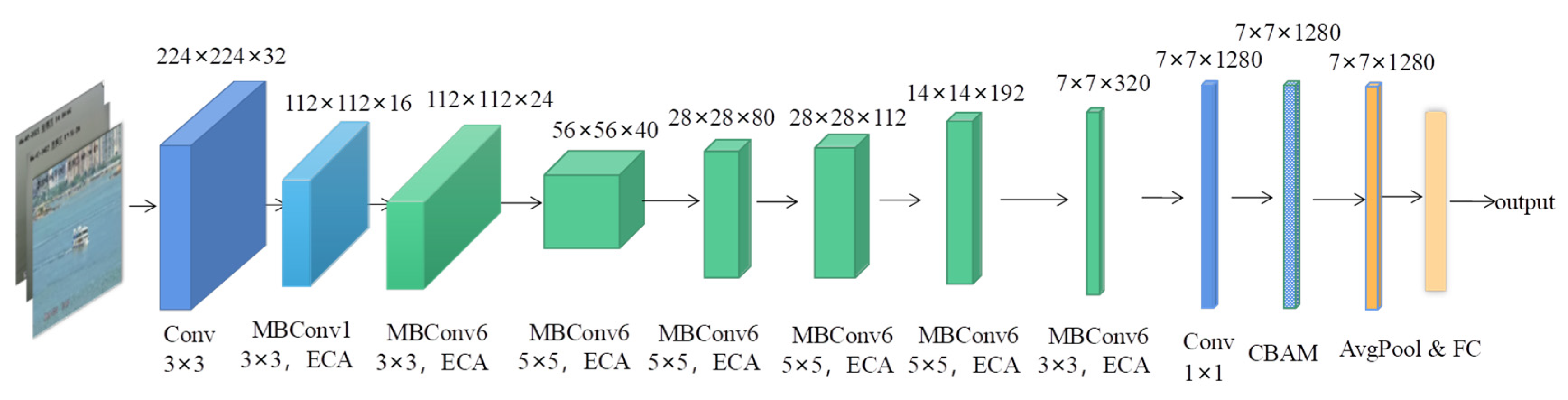 Jmse 11 01298 g002 Jmse 11 01298 g002