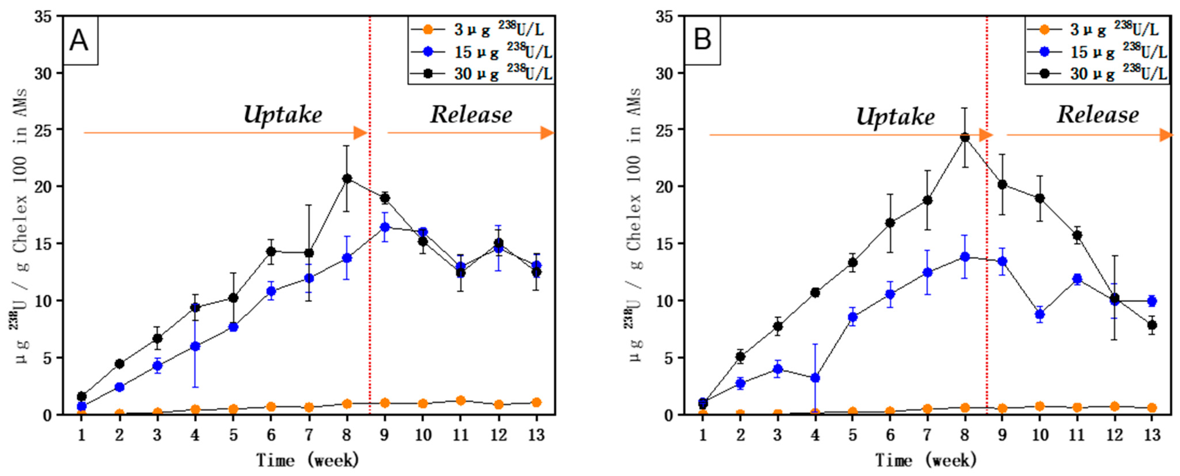 Jmse 11 01309 g001 Jmse 11 01309 g001
