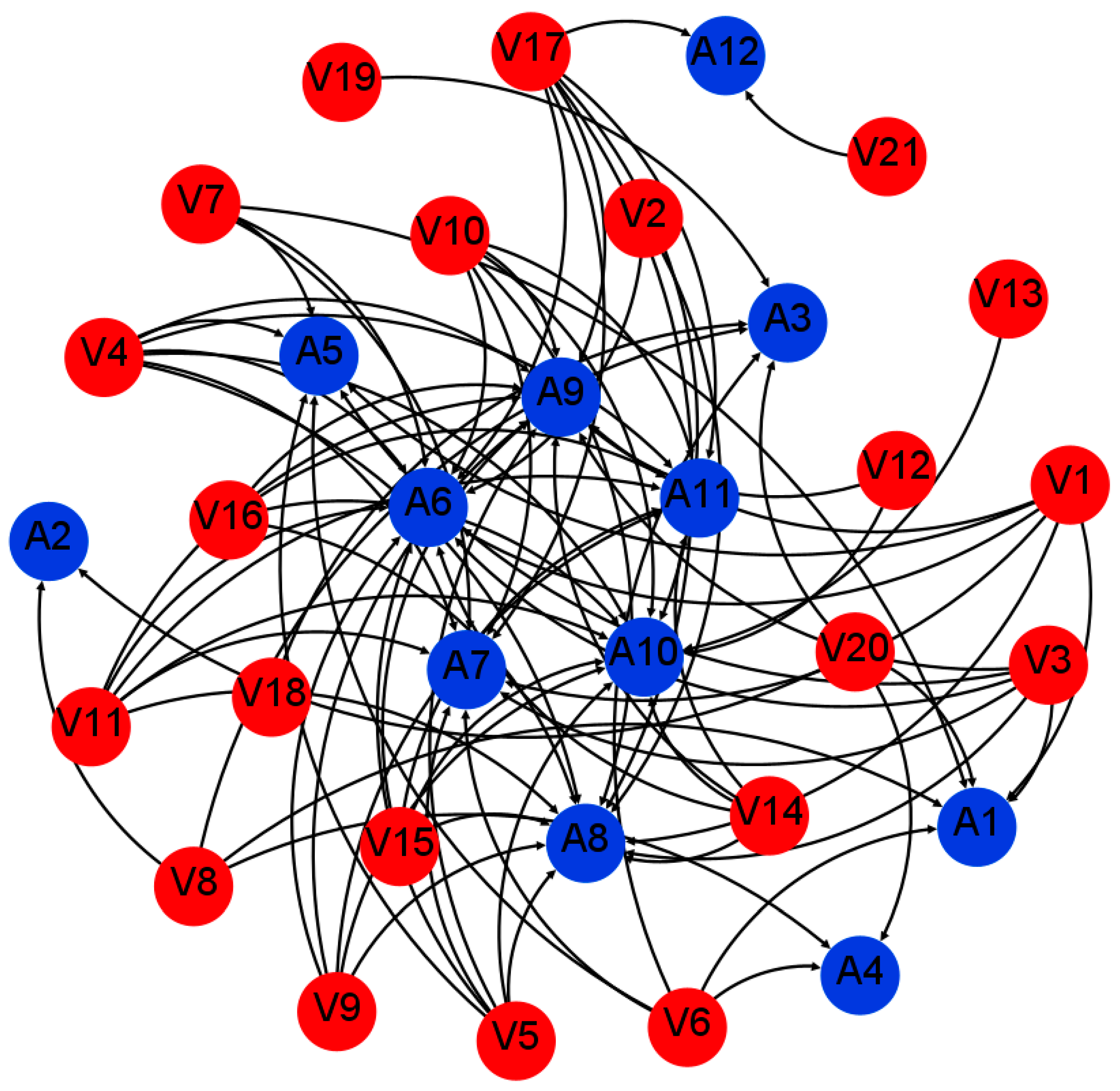 Jmse 11 01330 g004 Jmse 11 01330 g004