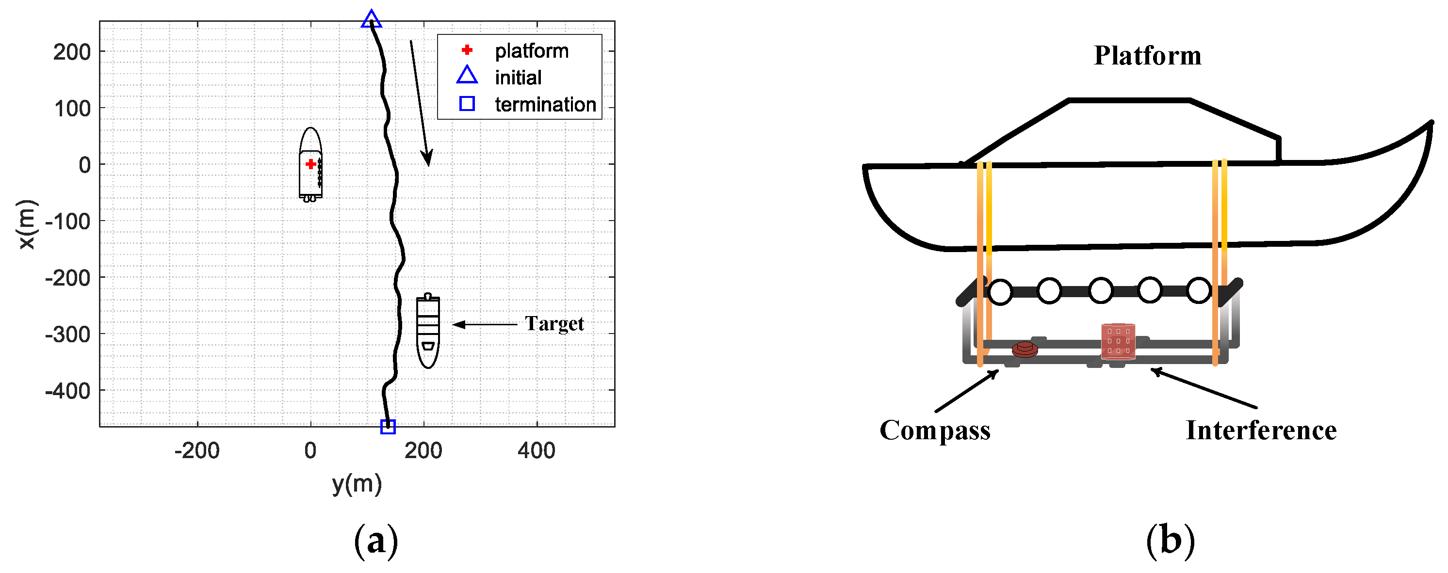 Jmse 11 01358 g012 Jmse 11 01358 g012