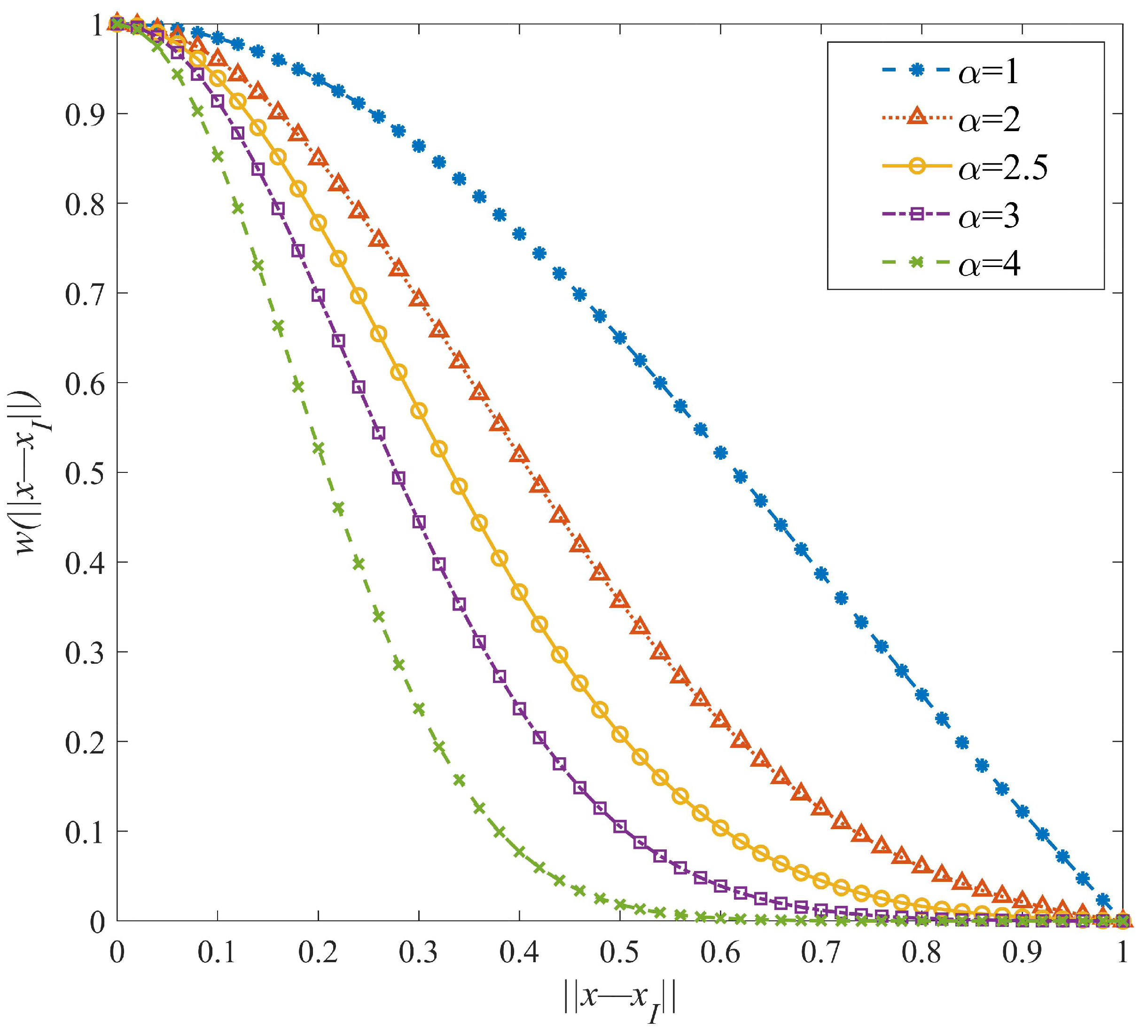 Jmse 11 01394 g003