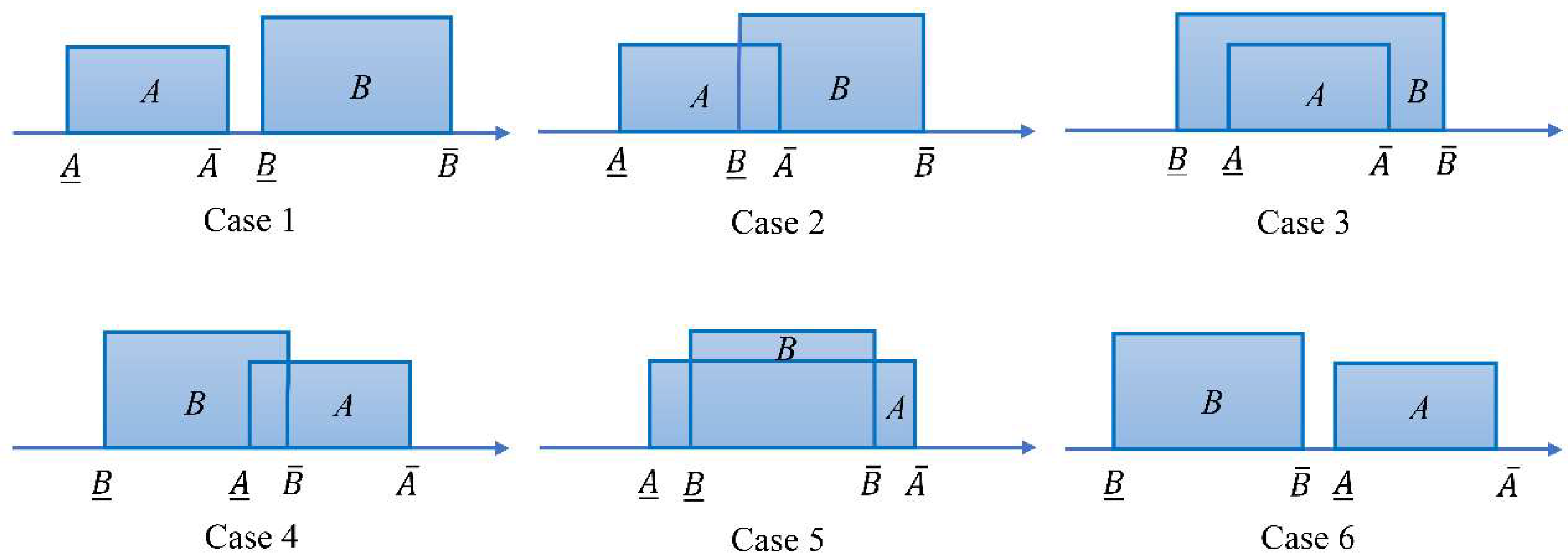 Jmse 11 01394 g012