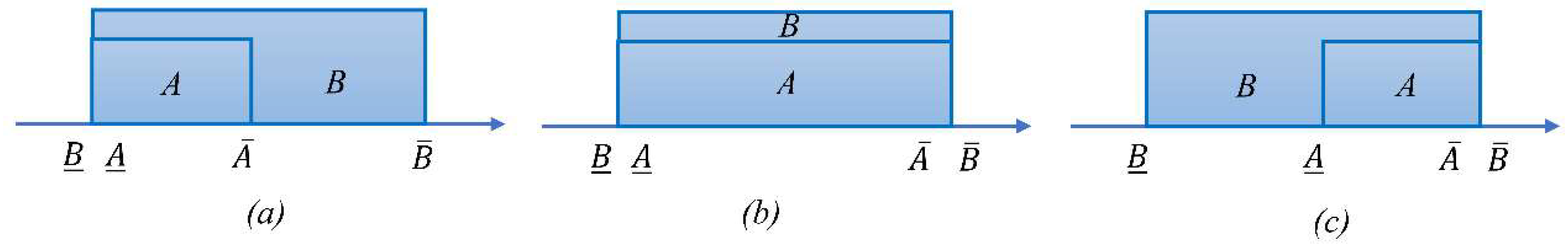 Jmse 11 01394 g013